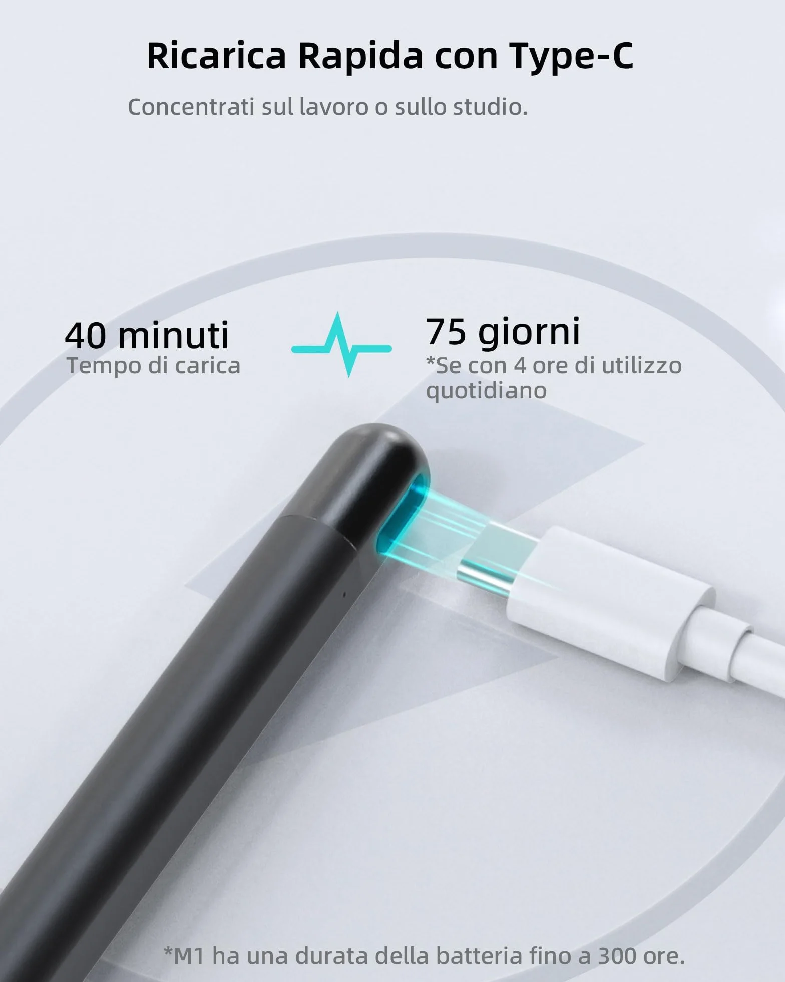 Metapen Penna M1 per Surface,1024 Pressione,USB-C (300 Ore di Durata della Batteria), Doppio Magnete Incorporato,Penna per Surface Pro 10/X/8/7/6/5/4/3,Surface 3/Surface Duo/Studio/Book/Kobo/ASUS