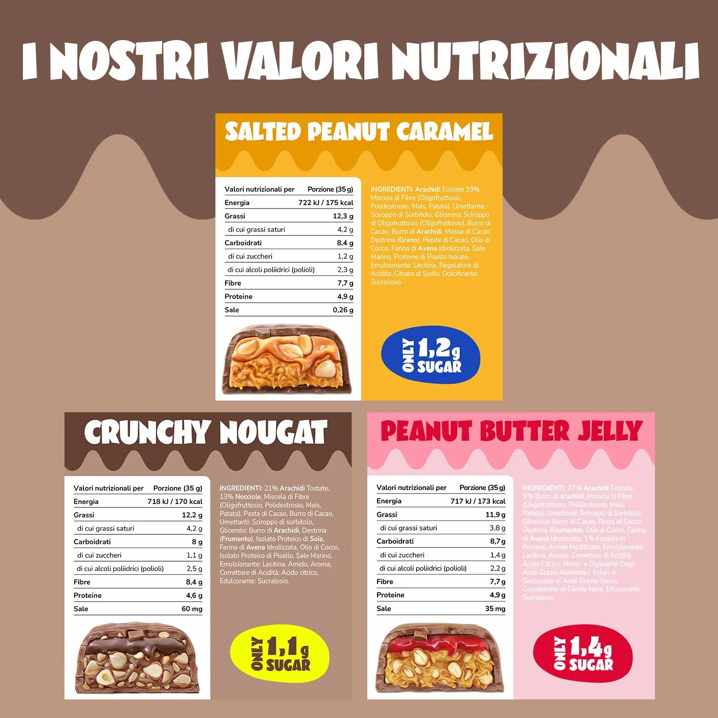 AHEAD Keto Bar Pacchetto Degustazione Vegano 12 x Barrette chetogeniche senza zucchero 1,7g zucchero 5g carboidrati netti
