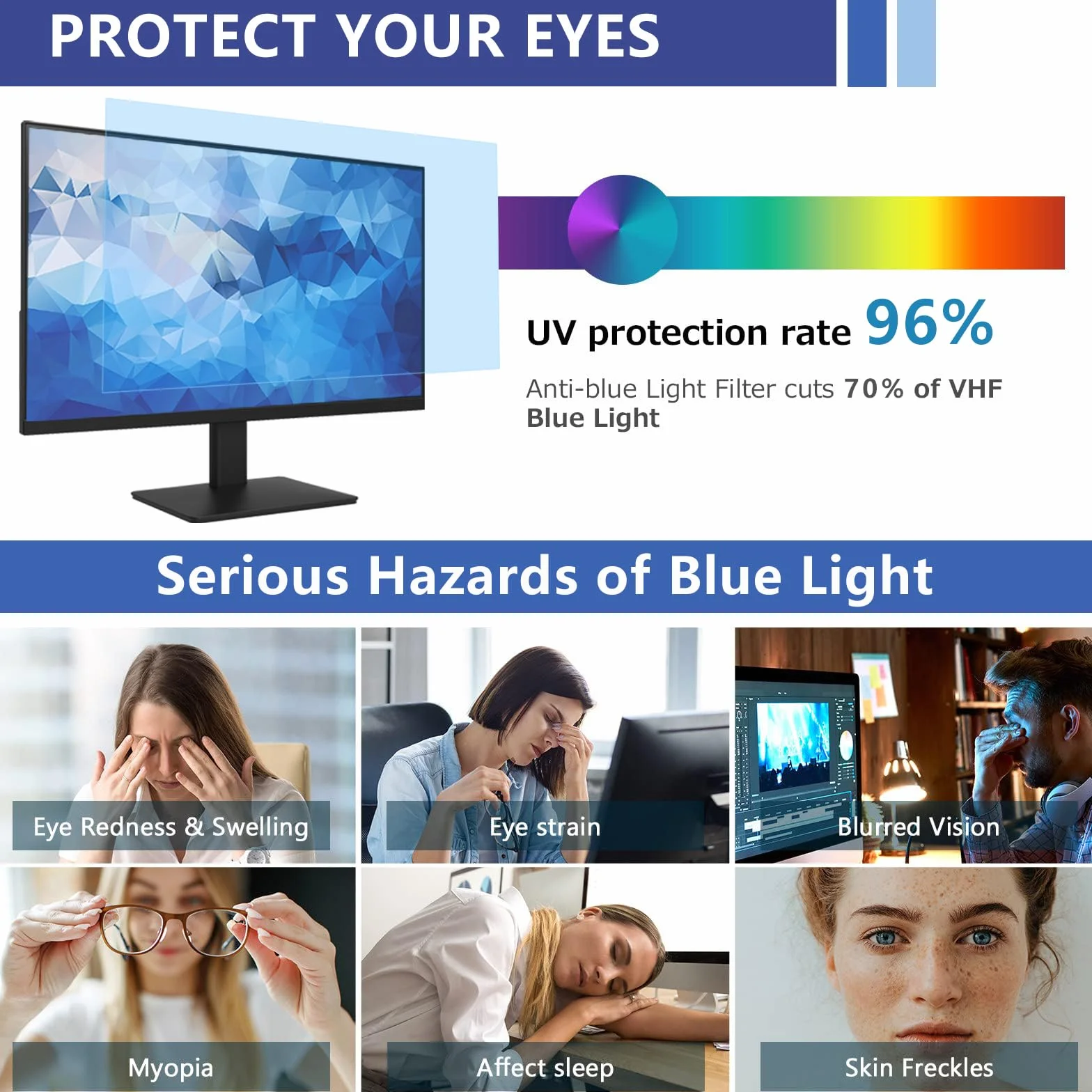 28 Pollici Anti Luce Blu Proteggi Schermo, Rimovibile Anti Luce Blu Filtro a Schermo, Proteggi Schermo Anti Blu Protezione Occhi Anti-UV per Computer 28"(16:9)