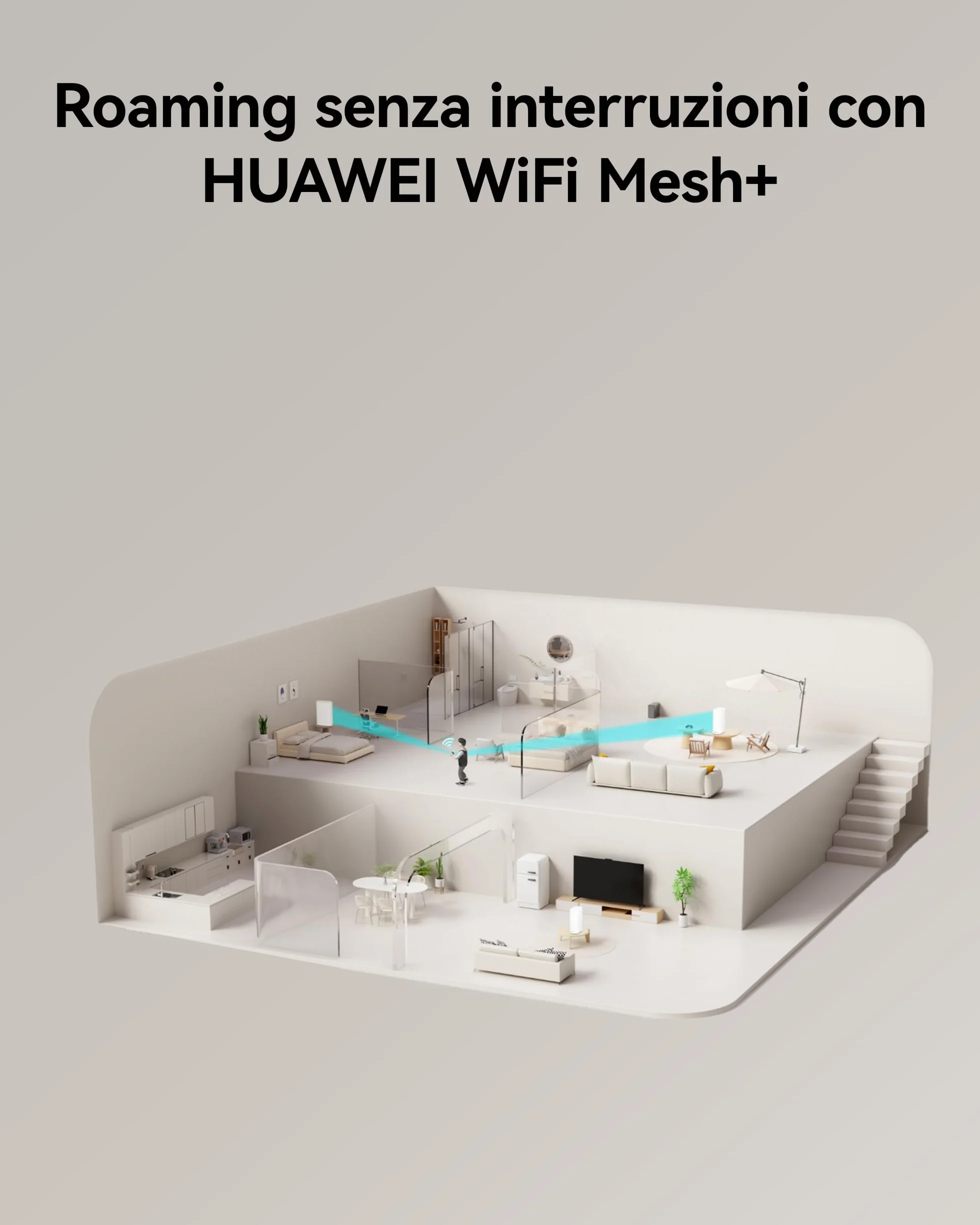 Router HUAWEI WiFi Mesh 3+, Wi-Fi 6 a doppia banda AX3000, Wi-Fi per tutta la casa, oltre 250 connessioni di dispositivi, roaming senza interruzioni, penetrazione delle pareti, controllo parentale
