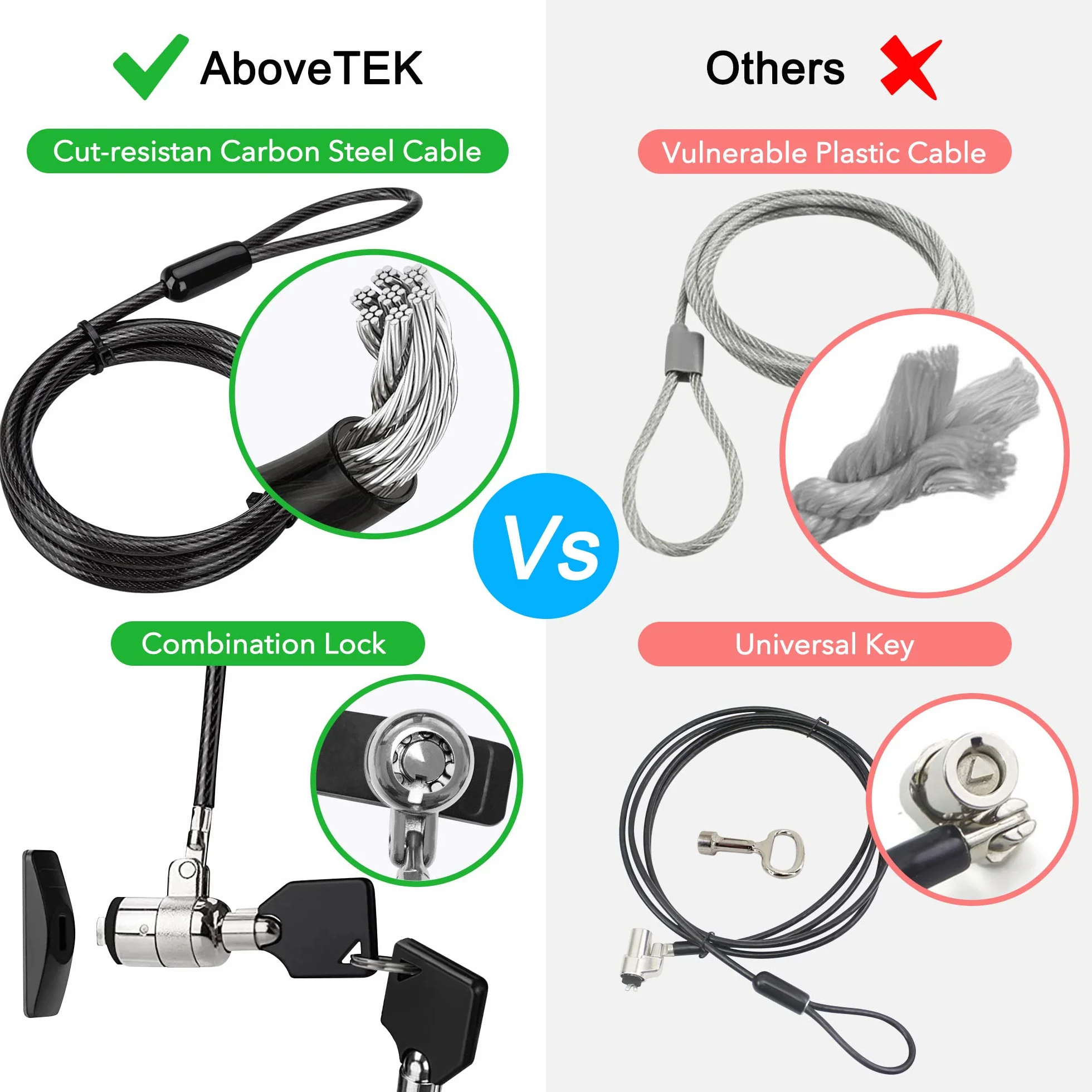 AboveTEK Lucchetto per Laptop, Lucchetto di Sicurezza con Cavo per Tablet, Kit di Bloccaggio per iPad in Acciaio Resistente a 2 Chiavi per iPhone/Mobile/Notebook/Computer/Monitor/Mac/Laptop