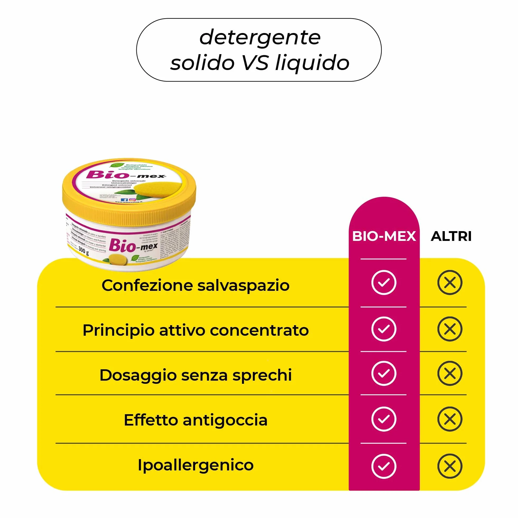 Bio-mex® Detergente Universale Biodegradabile 300gr con Spugna - Pasta Pulente per Acciaio