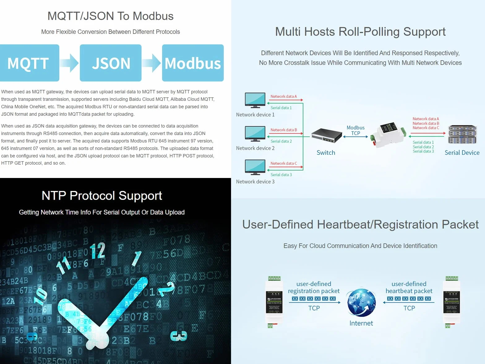Server seriale industriale RS485 a Ethernet Modbus Gateway MQTT Gateway TCP/IP con PoE e protezione isolamento segnale