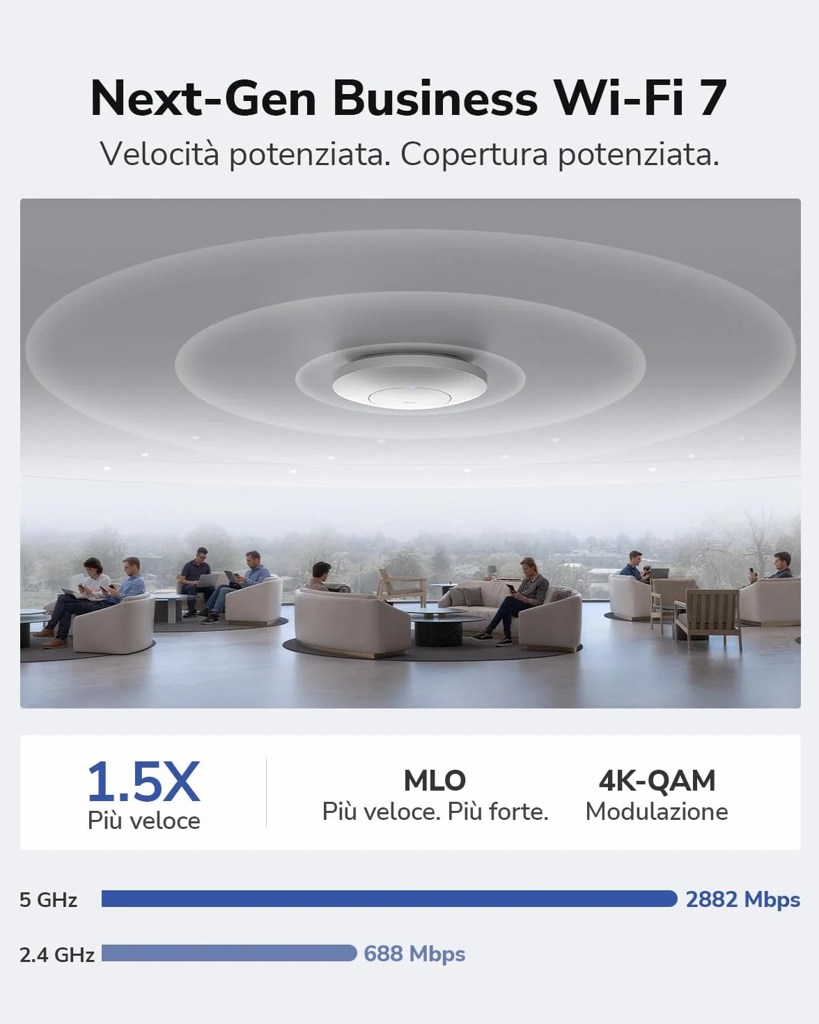 Cudy BE3600 Supporto a soffitto dual band, Wi-Fi 7, punto di accesso wireless, 4 stream, porta 2,5 G, MU-MIMO, controllo tramite app Cudy, alimentazione PoE o DC (non inclusi nella confezione), AP3600