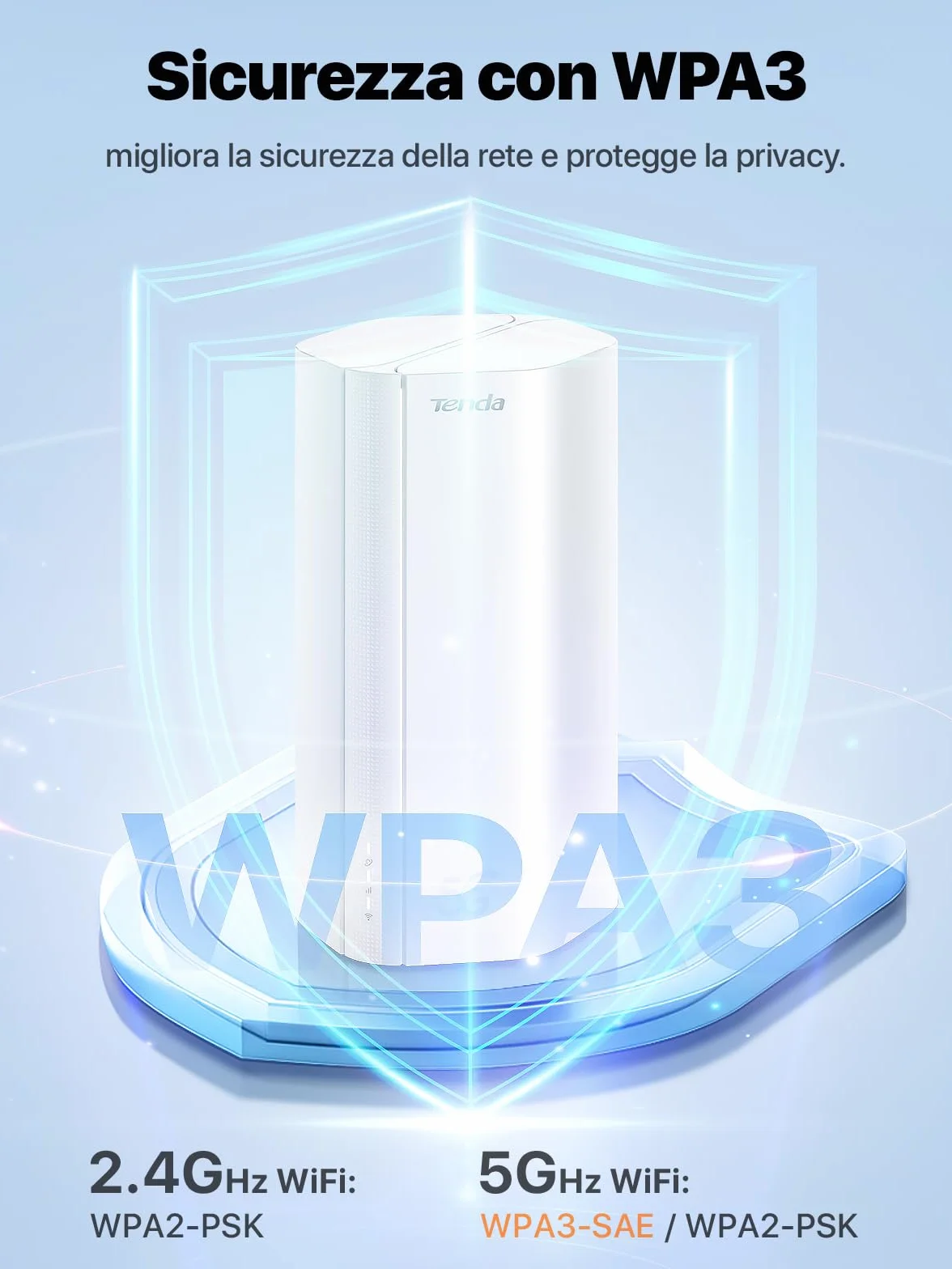 Tenda 5G01 Router 5G con SIM Wi-Fi 6 AX1500Mbps, Dual Band Modem 5G/4G LTE, Plug & Play, Porta Gigabit WAN/LAN, 6 Antenne Interne, Mesh Wi-Fi+, Nano SIM, Router WiFi con SIM 5G NR - Entry Level