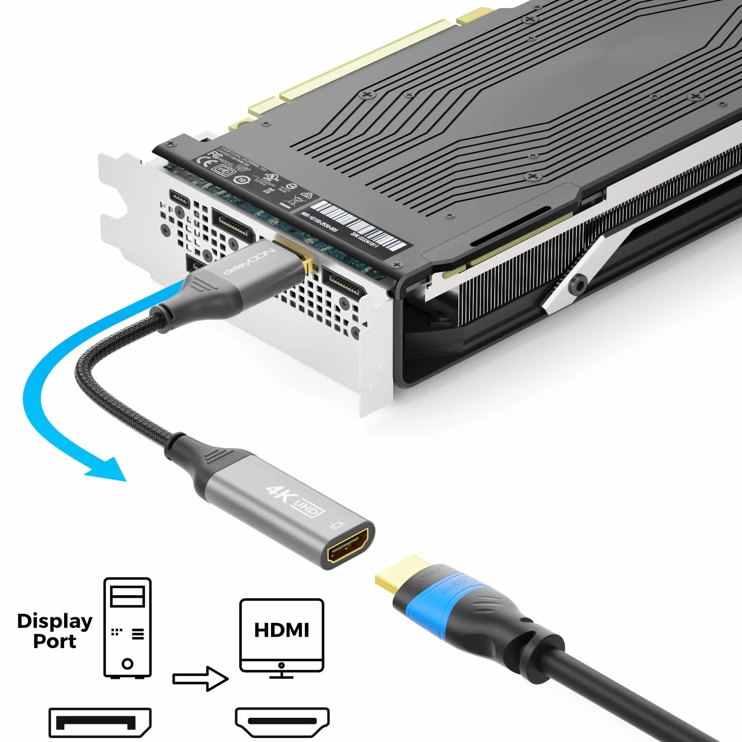 deleyCON Adattatore DisplayPort a HDMI 4K@60Hz, 1080P WQHD @165Hz 144Hz 120Hz 60Hz - DP maschio a HDMI femmina per scheda grafica Gaming PC