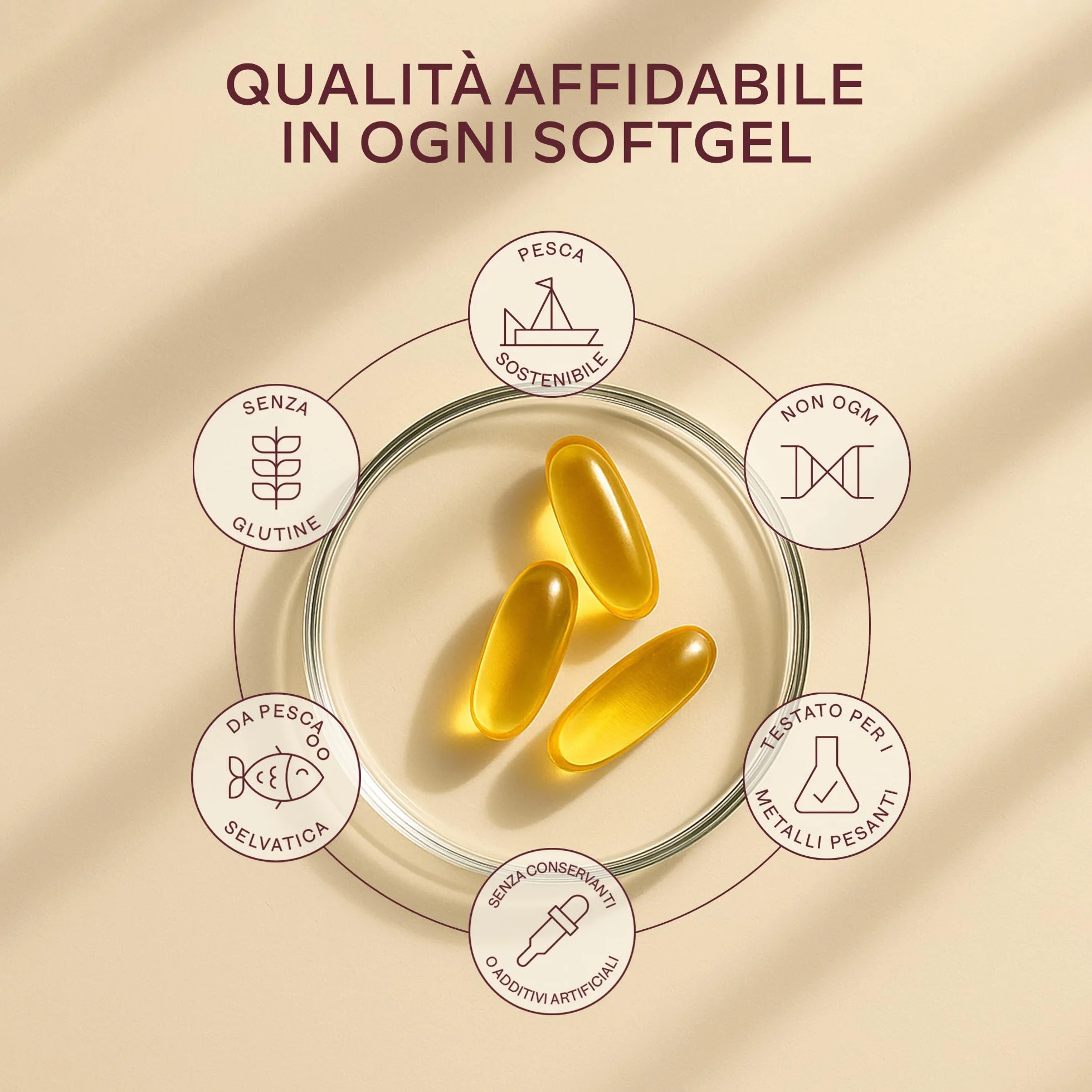 Omega 3 2000mg Alto Dosaggio Olio di Pesce Capsule Integratore EPA 500mg DHA 120 Softgel