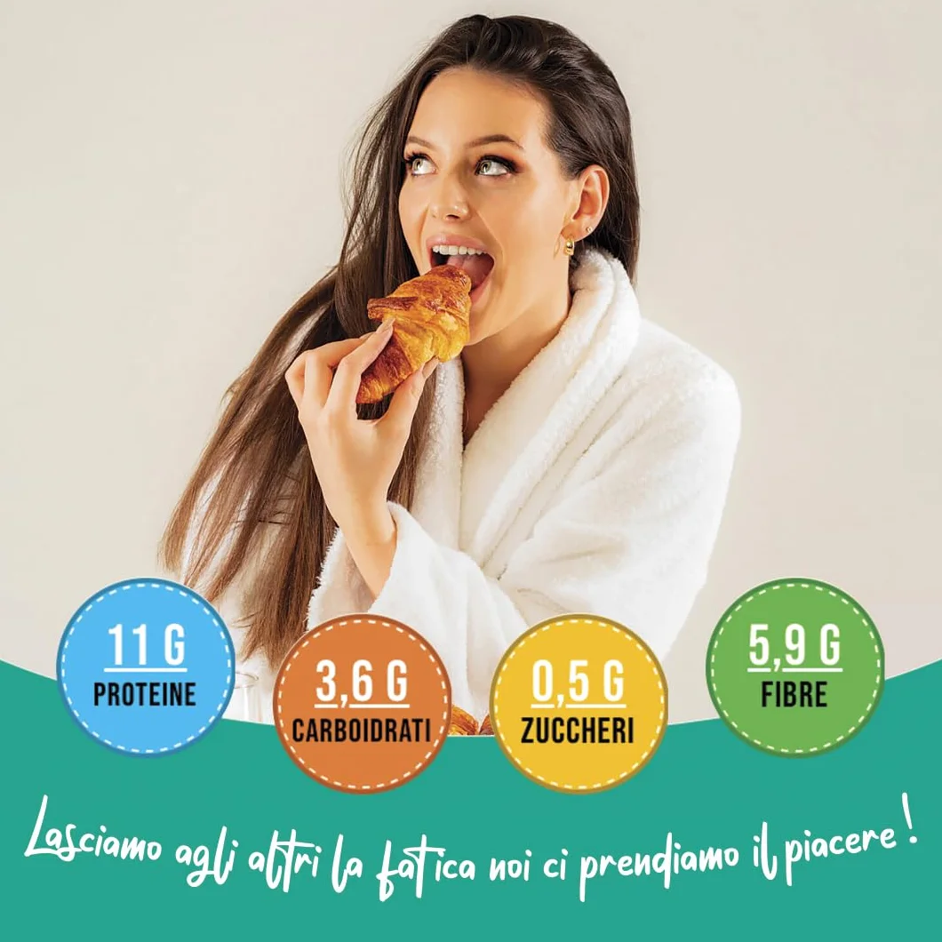 EatPro Cornetti Proteici Low Carb 6 Brioches 25% Proteine 1,1% Zuccheri Senza Zucchero Keto Dieta Chetogenica