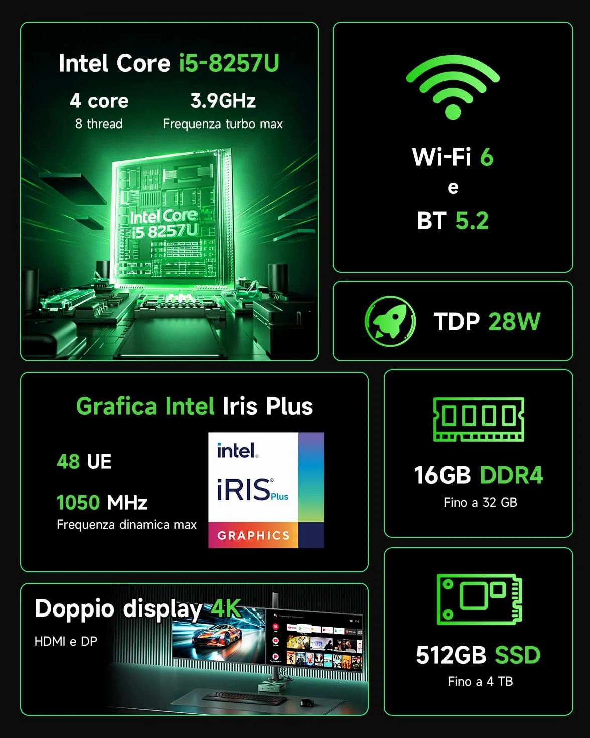BMAX Win11 Pro Mini PC Intel Core i5-8257U 16GB DDR4 512GB NVMe SSD 4K@60Hz DP HDMI Dual Display WiFi 6 BT5.2