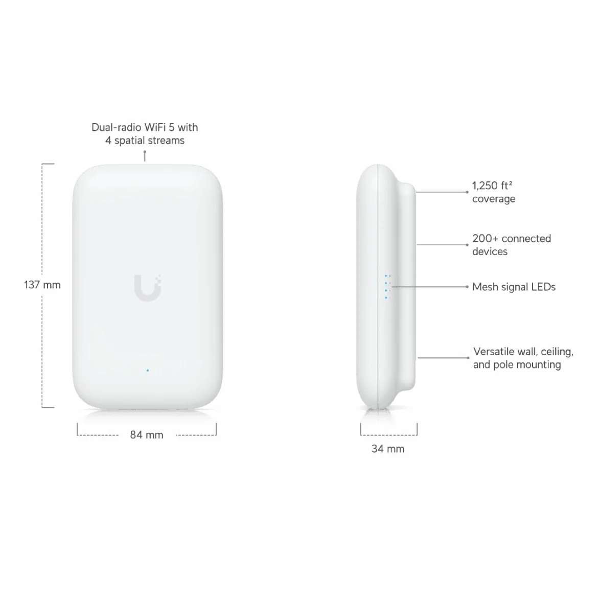 Ubiquiti UK-Ultra UniFi Access Point WiFi 5 Indoor/Outdoor Dual-Band 2.4/5 GHz, Antenne Ibride, IPX6, PoE, Bianco