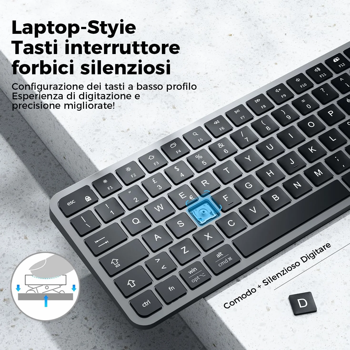 iClever Tastiera Bluetooth Wireless Ricaricabile Compatta Multi-Dispositivo USB-C Silenziosa Compatibile Mac iPad Tablet iMac Laptop