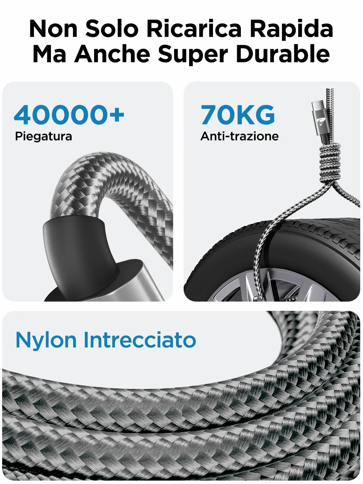 Cavo USB C 100W 5A Caricatore Ricarica Rapida 2M Nylon Type C to Type C per iPhone 16 15 Pro Max iPad Pro MacBook Samsung Galaxy S24 S25