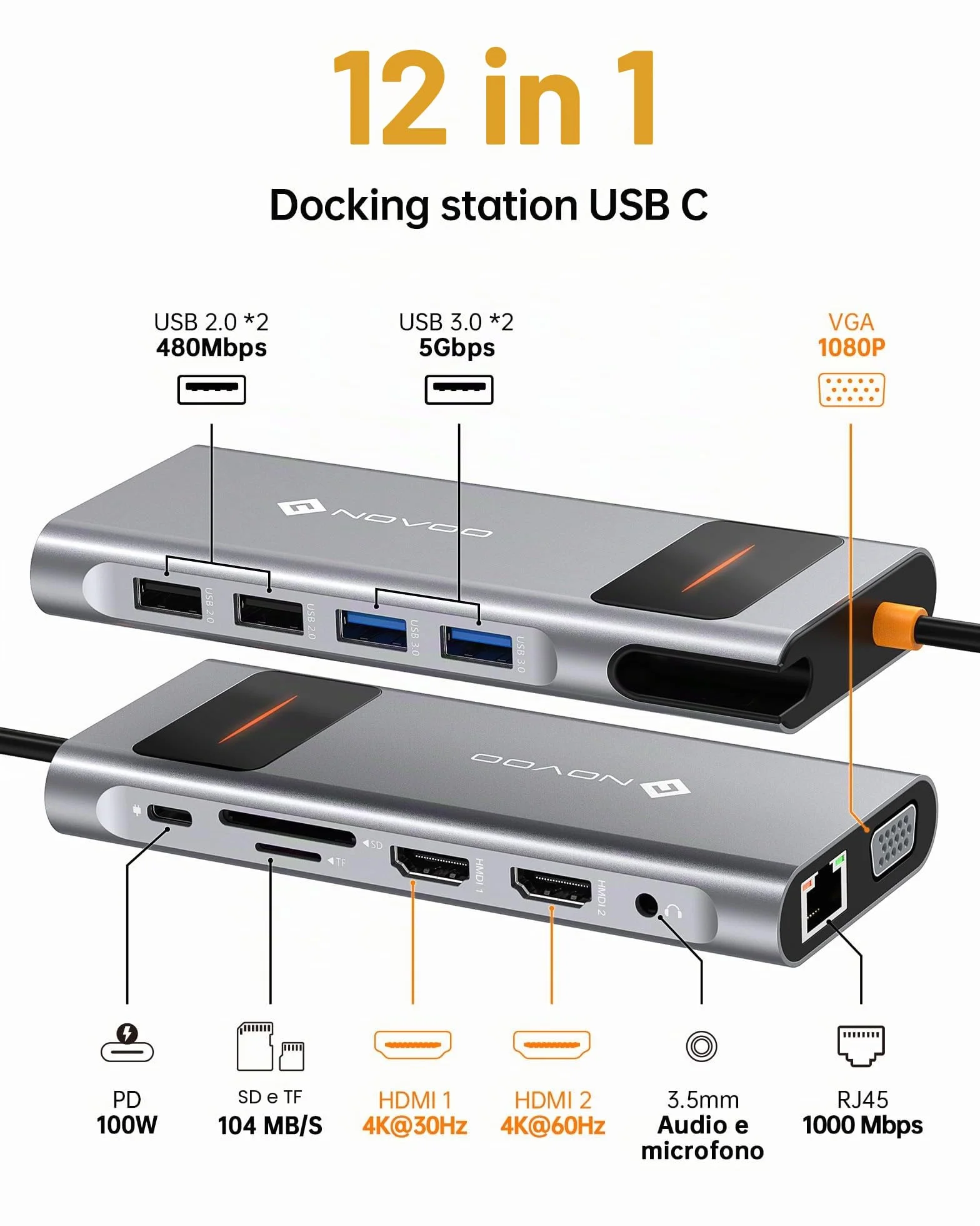 Docking Station USB C Triplo Display, NOVOO 12 in 1 Hub USB C con 2 4K HDMI, VGA, 1000Mbps Ethernet, Lettore SD/TF, 4 USB, Audio da 3,5 mm e Ricarica Rapida PD 100W per MacBook/Dell/Surface/HP