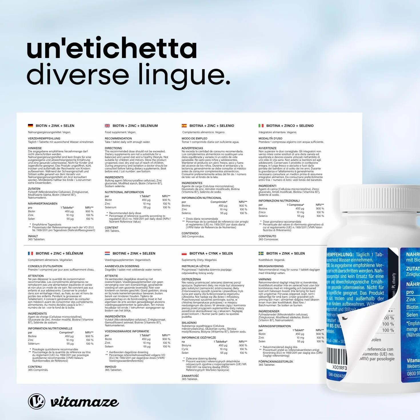 Vitamaze® Biotina Anticaduta Capelli 365 Giorni – Integratore Capelli Alto Assorbimento con Zinco e Selenio