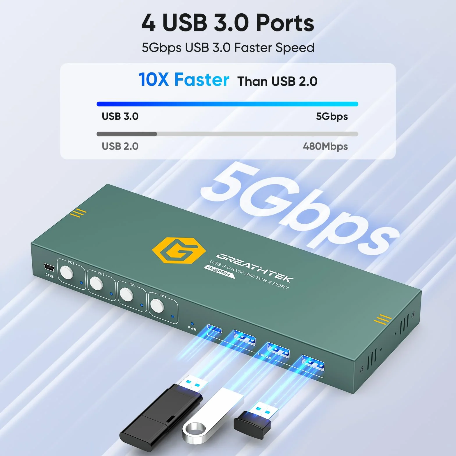 KVM Switch HDMI 4 porte 4K@60Hz, supporto EDID, USB 3.0 KVM switch Hdmi, HDMI2.0, HDCP2.2, KVM Switch 4 PC 1 monitor, tastiera e mouse a 4 porte con 1 cavo HDMI e 4 cavi USB 3.0