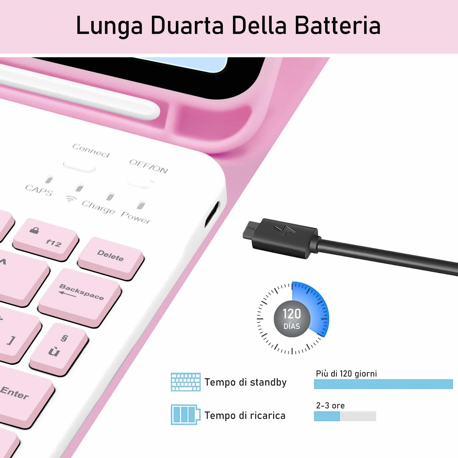 Cover IPad A16 11/10 Generazione con Tastiera (11/10.9 Pollici, 2025/2022) - Italiano QWERTY Magnetico Rimovibile Bluetooth Tastiera, Custodia con Supporto Pencil per Ipad 11/10 Gen,Rosa