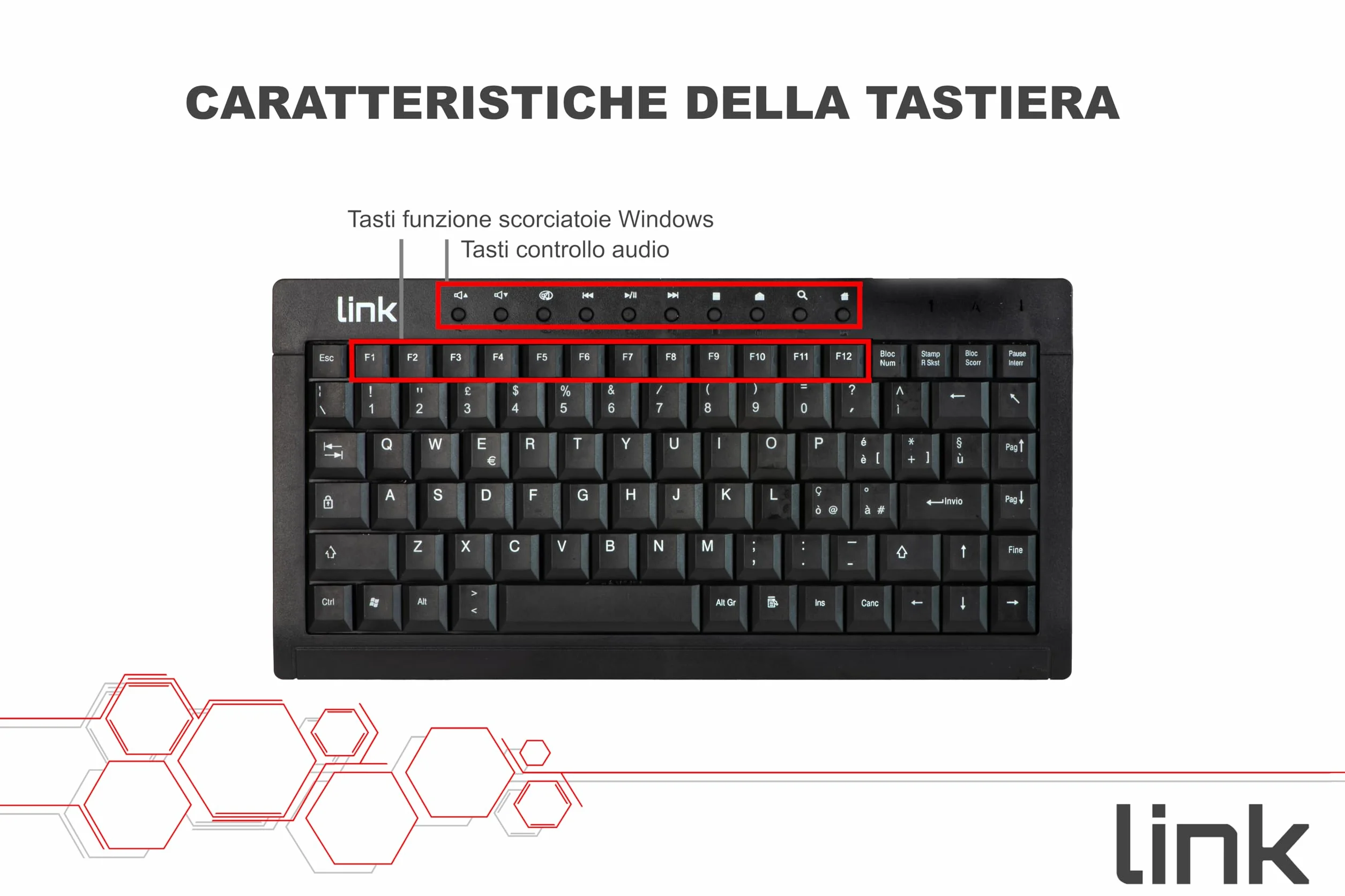 LINK LKTAST04 Mini Tastiera Multimediale USB per Spazi Stretti Applicazioni Industriali