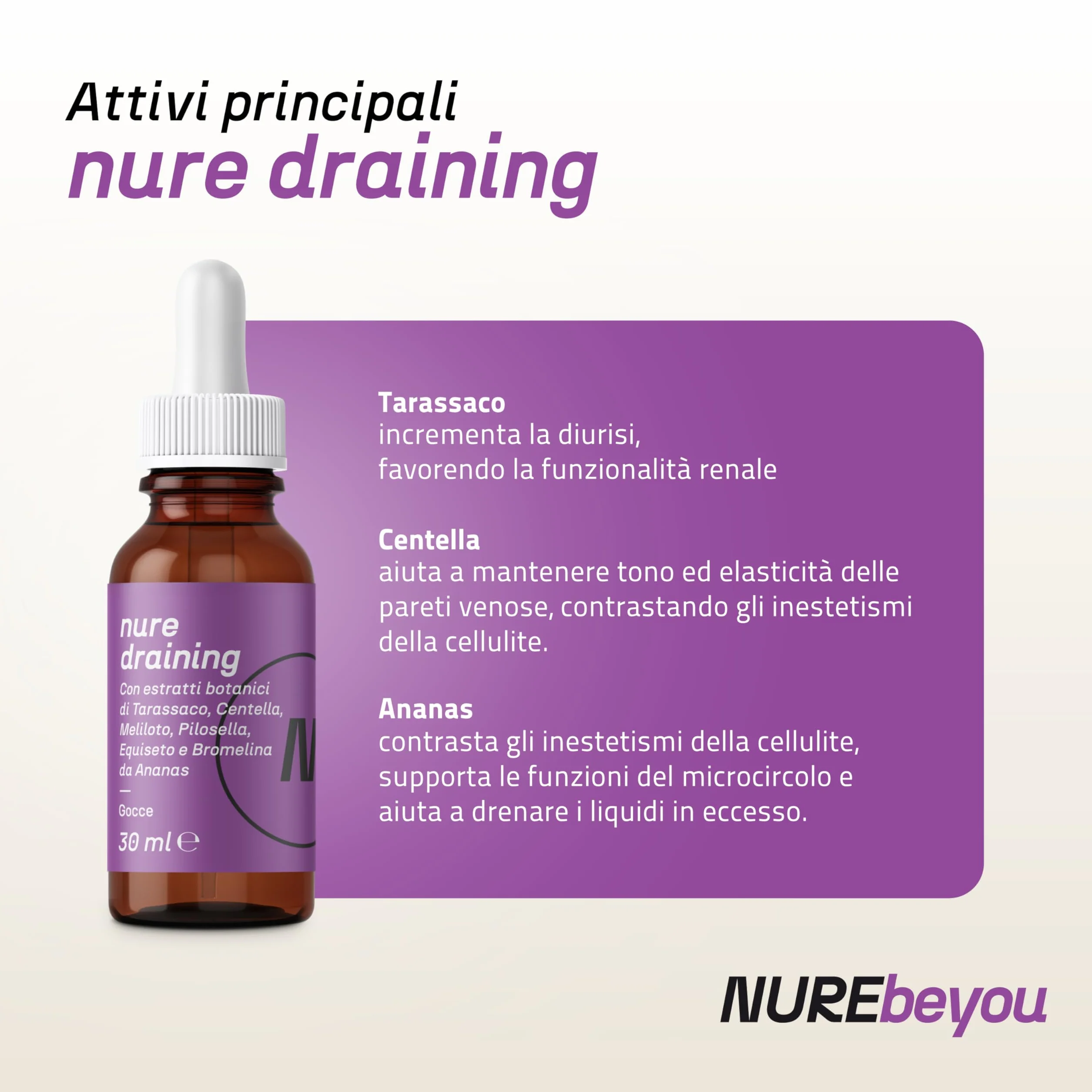 NURE Integratore drenante gocce 30 ml Bromelina Tarassaco centella equiseto depurativo naturale