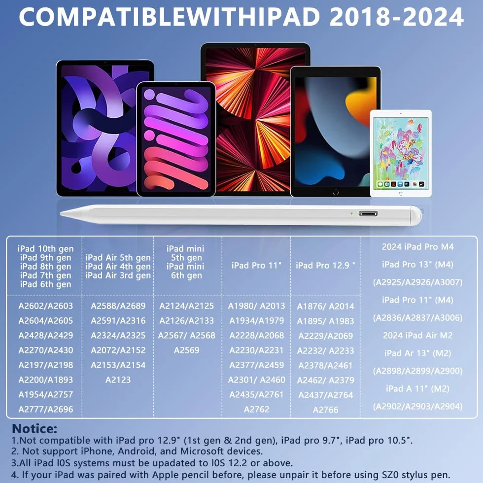 Penna Touch per iPad (2018-2024),Penna Touch per Tablet,Sensibile all'inclinazione&Rigetto del Palmo,Compatibile con iPad 10/9/8/7/6,per iPad Pro 12.9"/11",per iPad Air 5/4/3,per iPad Mini 6/5