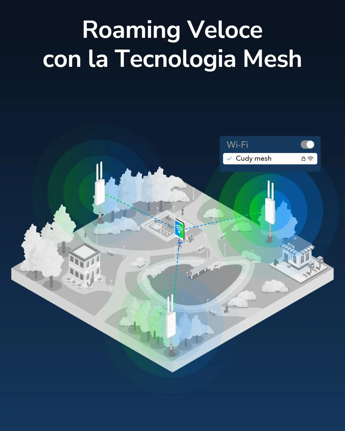 Cudy Punto di Accesso WiFi 6 ad Alta Potenza AX3000 Esterno, IP65 Resistente alle intemperie, Fem Esterne ad Alta Potenza, Porte Gigabit RJ45, Supporto Poe passivo 802.3at o 48~57V, Protezione Contro