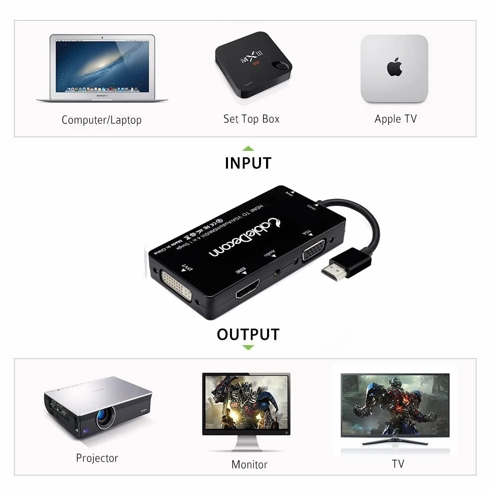 HDMI a VGA DVI HDMI con cavo adattatore da 3,5 mm micro USB per convertitore convertitore HDMI Computer laptop ecc Collegamento simultaneo