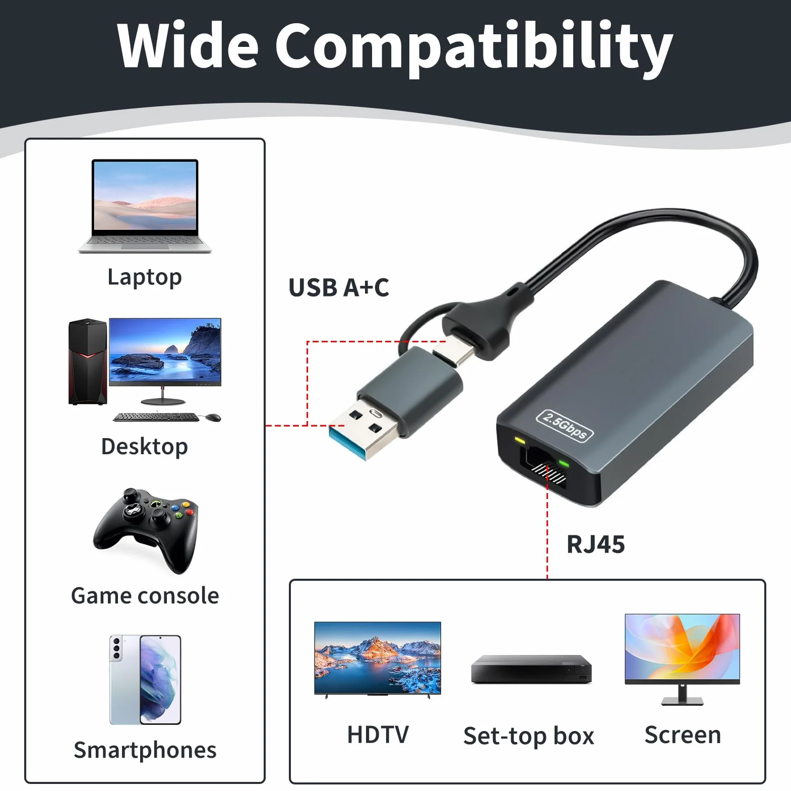 Adattatore USB Ethernet 2.5G, adattatore di rete USB-C e USB-A 2 in 1 a RJ45, Plug & Play, compatibile con Windows, macOS, Linux, iPad Pro, iPhone 15/16, Surface, XPS, connessione rapida e stabile