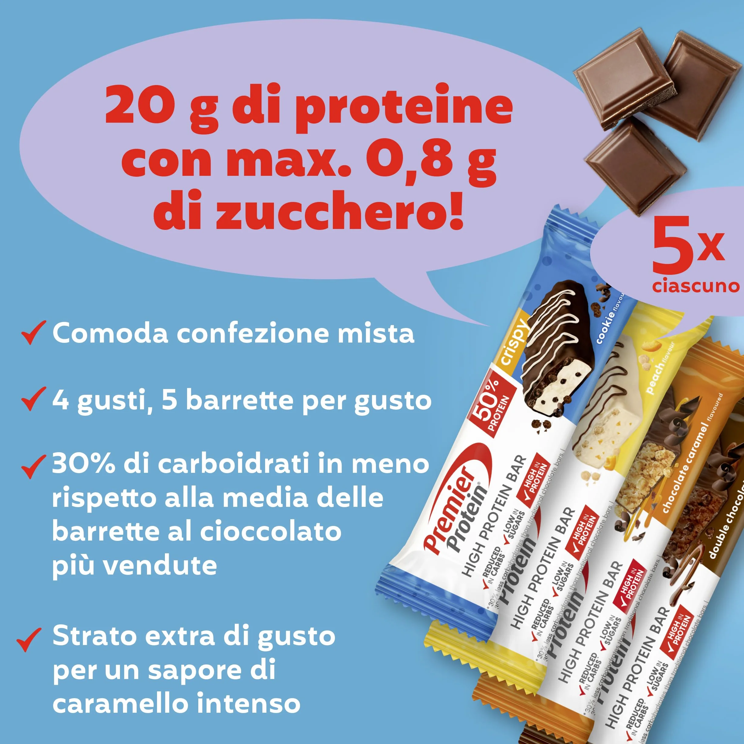 Premier Protein High Protein Bar 50% Multiflavourbox 20x40g Low Sugar Low Carb