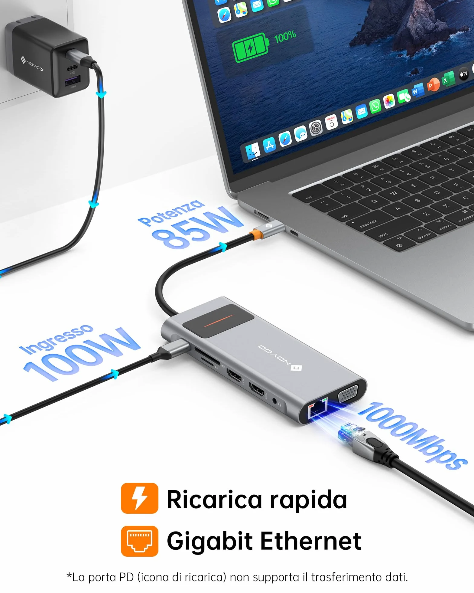 Docking Station USB C Triplo Display, NOVOO 12 in 1 Hub USB C con 2 4K HDMI, VGA, 1000Mbps Ethernet, Lettore SD/TF, 4 USB, Audio da 3,5 mm e Ricarica Rapida PD 100W per MacBook/Dell/Surface/HP