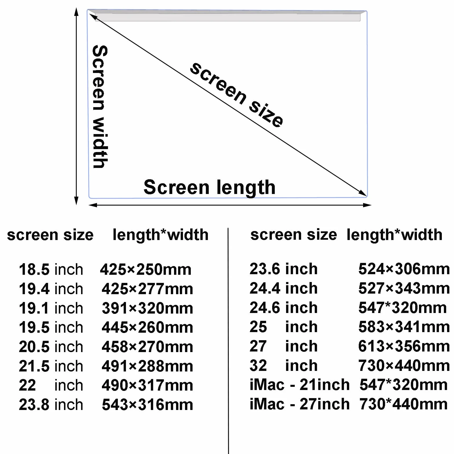 Filtro Anti Luce Blu e Protezione Schermo, 14-32" Anti Luce Blu Filtro per Monitor di Computer e TV LCD, Pellicola Antiriflesso Protettiva per Schermo