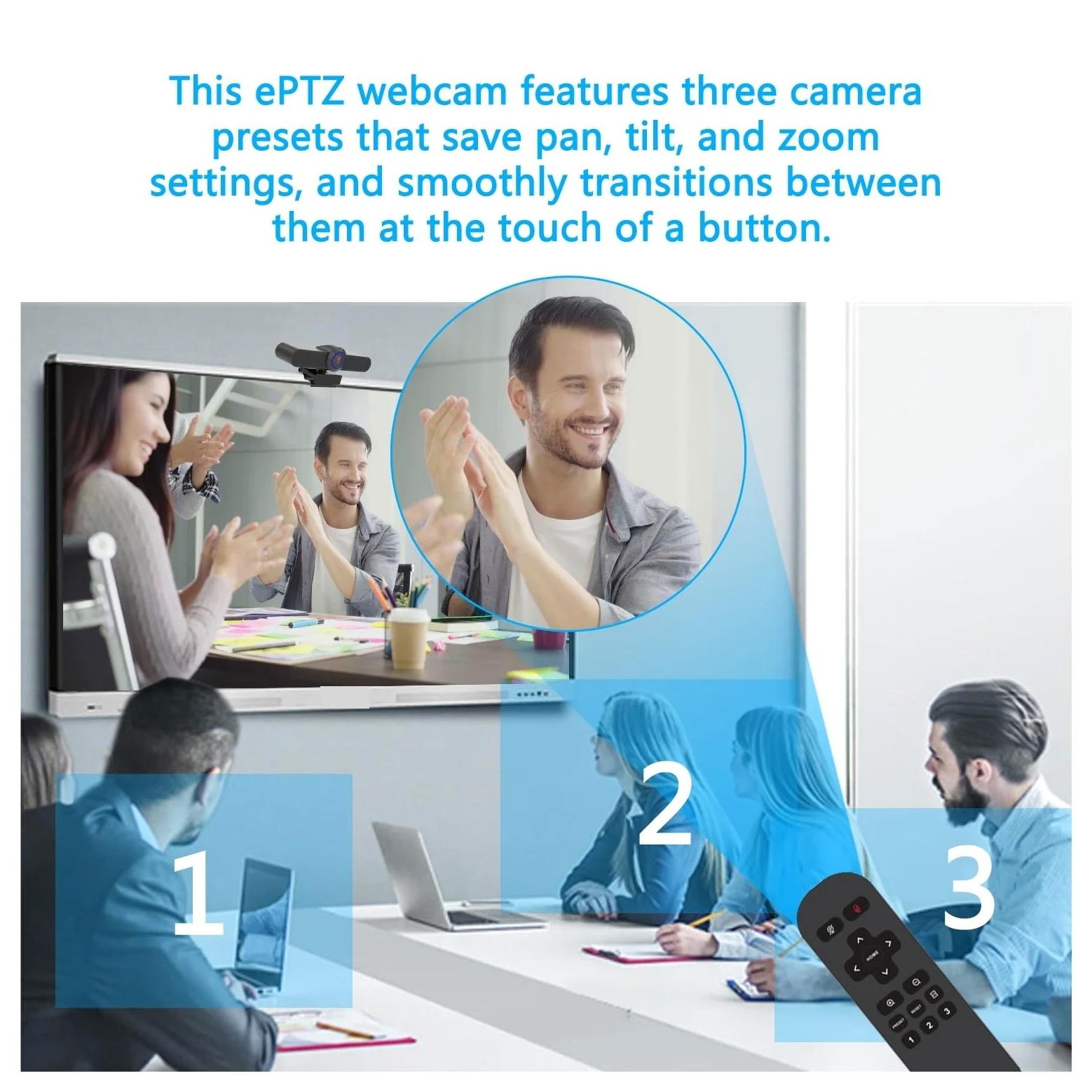 Webcam USB da 2,5 K con videocamera for conferenze con Zoom Digitale 4X 165 Gradi FOV 3 preimpostazioni for PC, TV e riunioni di Formazione