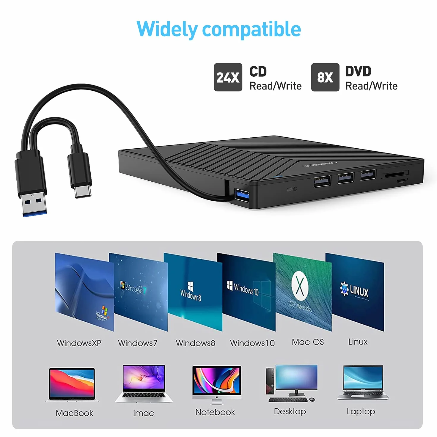ORIGBELIE Masterizzatore DVD CD Externo, Lettore CD DVD Esterno, USB 3.0 con 4 Porte USB e 2 Lettore di Schede TF/SD, Sottile Unità CD/DVD Esterna Per Laptop Mac PC Windows 11/10/8/7 Linux OS con Caso