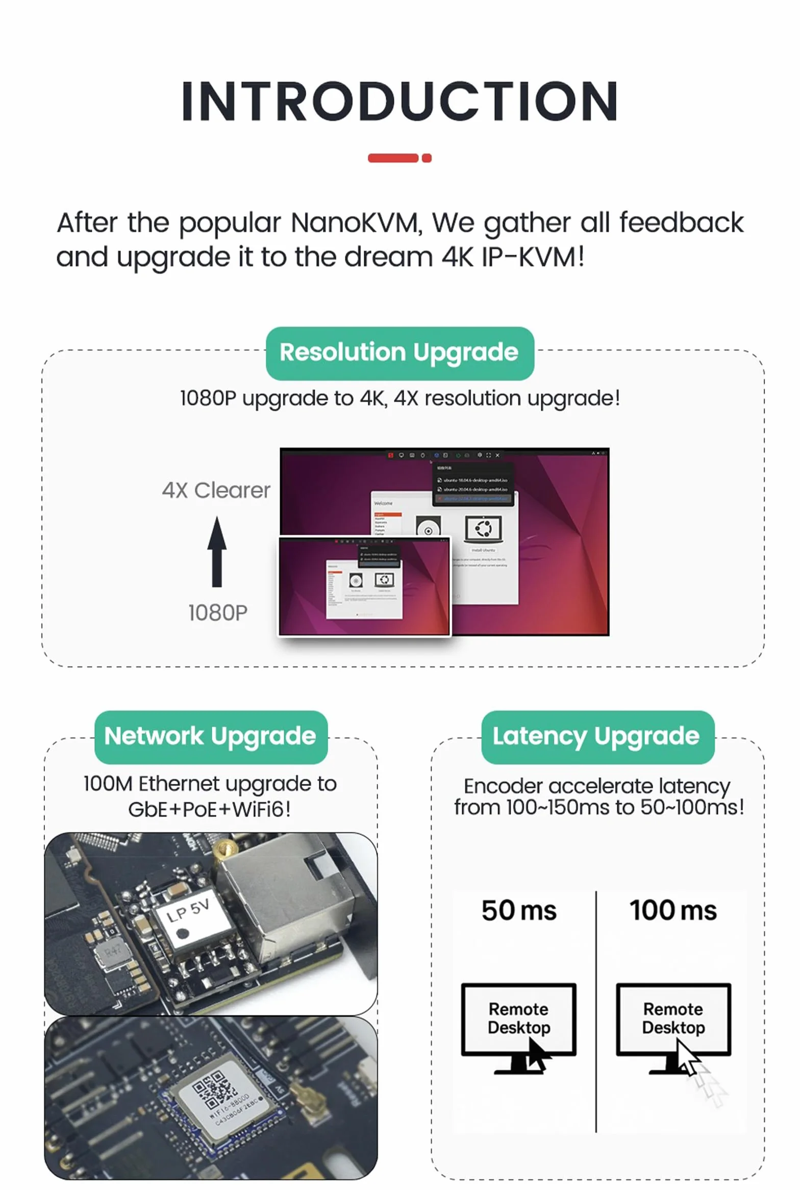 Sipeed NanoKVM Pro Nano 4K KVM over IP, 1GB LPDDR4X 32GB eMMC, 1000M Ethernet POE WiFi 6, ATX Power Control