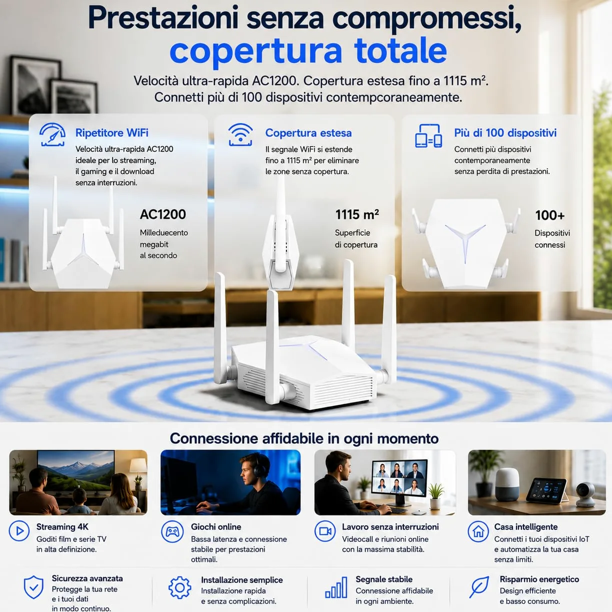 Ripetitore WiFi 1200 Mbps Doppia Banda, Range Extender WiFi 3 in 1 Repeater/AP/Router con Porte Ethernet e Indicatore LED