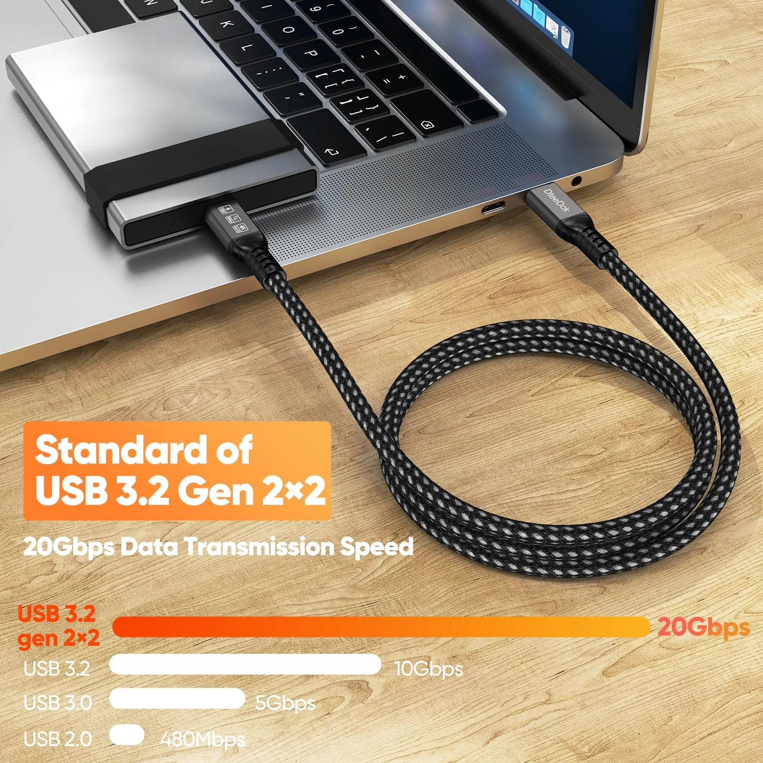 Cavo per monitor USB C extra lungo, 7,6 m, display video 4K a 60 Hz, cavo USBC 3.2 gen 2, ricarica rapida 100 W/trasferimento dati da 20 Gbps da USB-C a tipo C per monitor MacBook Dock Hub SSD esterno