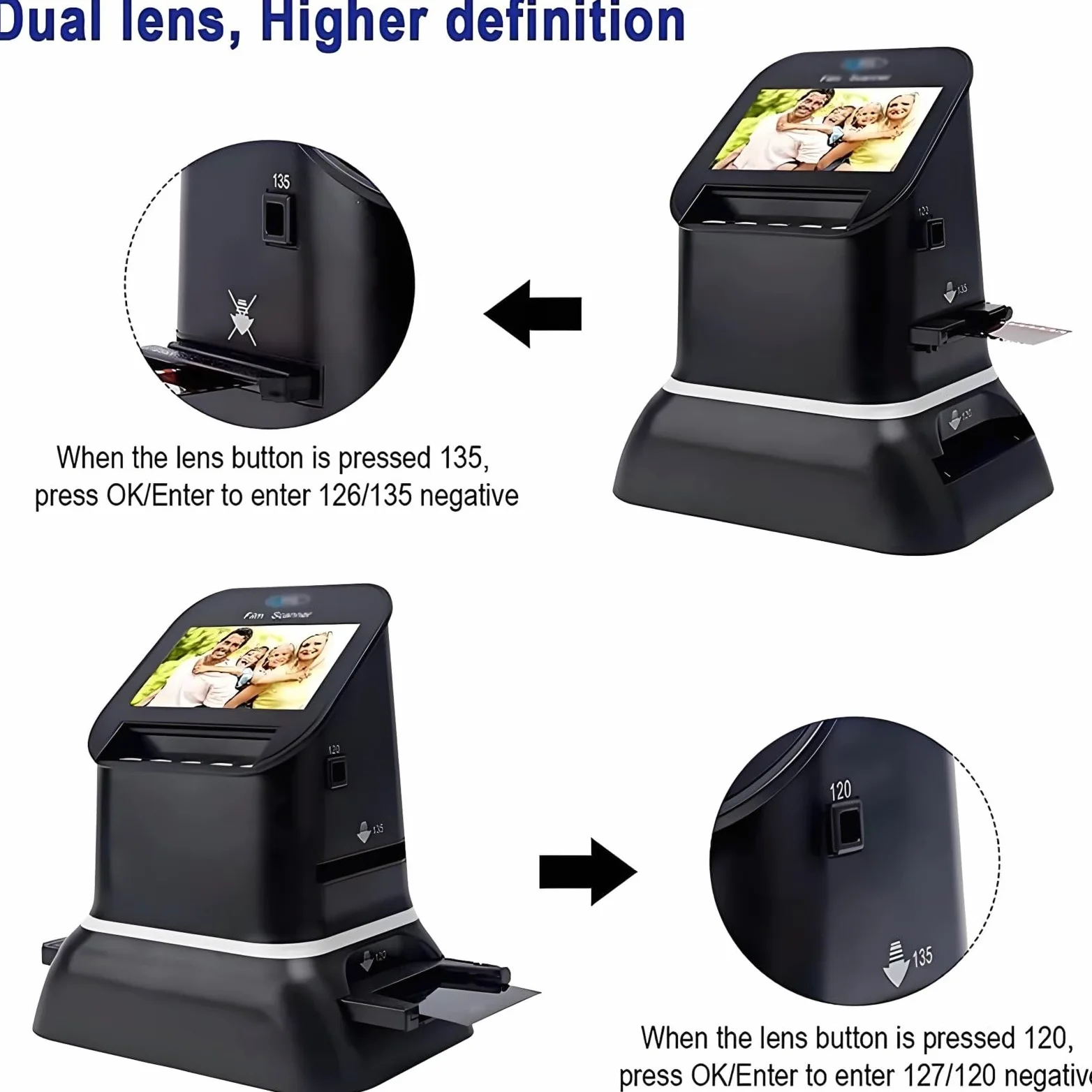 Scanner per pellicole ad alta risoluzione da 22 MP, converte vecchi 135 35 mm, 126, 127 e 120 negativi e diapositive in digitale JPEG, con ampio LCD da 4,3 pollici