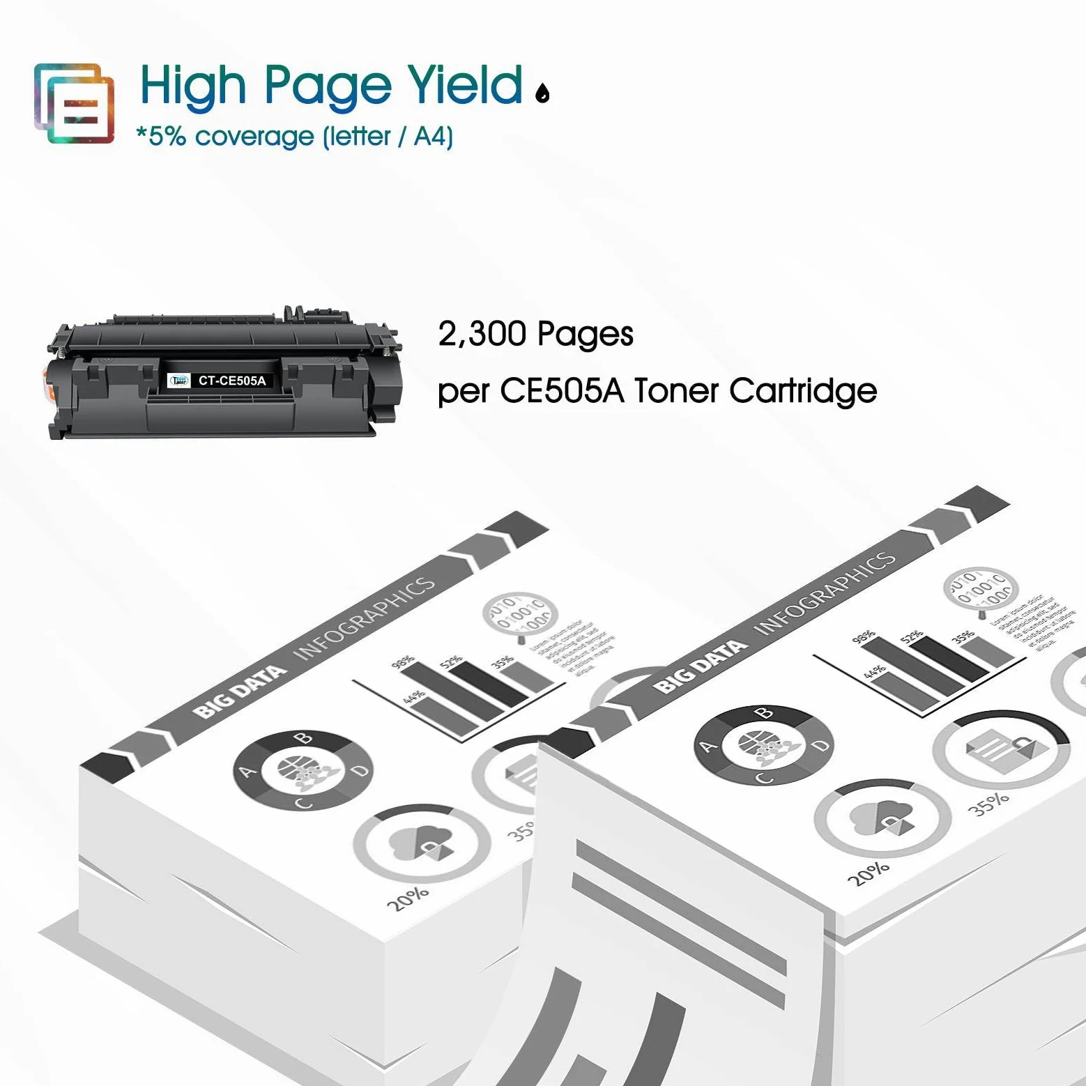 05A CE505A CE505X Compatibile per HP LaserJet P2035 P2055DN P2035N P2055 | LaserJet P2035 P2055DN P2035N P2055 P2055D P2055X P2030 P2050 Nero 2-Pack