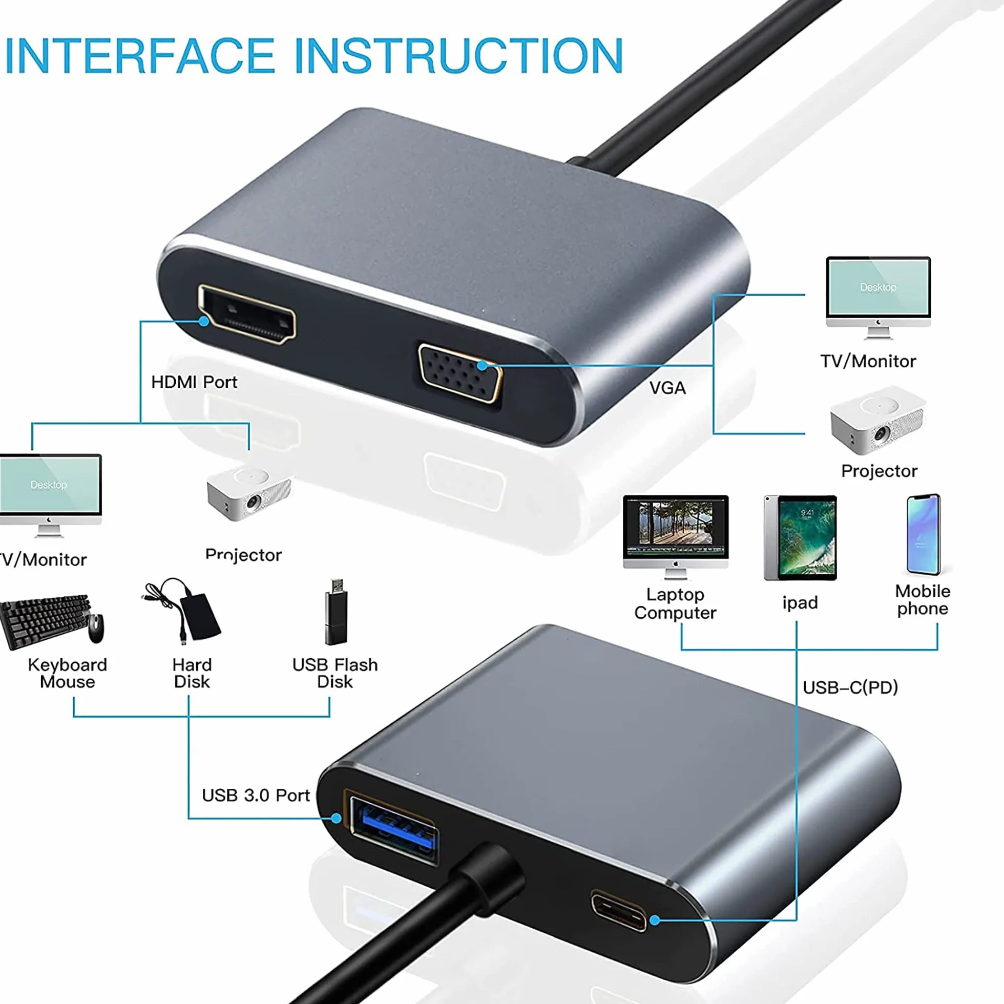 Adattatore USB C HDMI 4 in 1 HUB Multiporta 4K VGA USB 3.0 PD100W