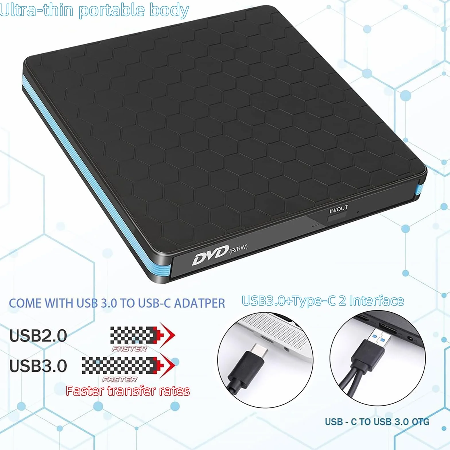 Masterizzatore DVD Esterno, Lettore CD Esterno per PC Portatile Unità Esterna USB 3.0 DVD-R CD-RW Drive Dispositivo Ultra Slim Per Laptop Windows 98/ME/ 2000/XP/Vista/7/8/10/11 Mac Linux