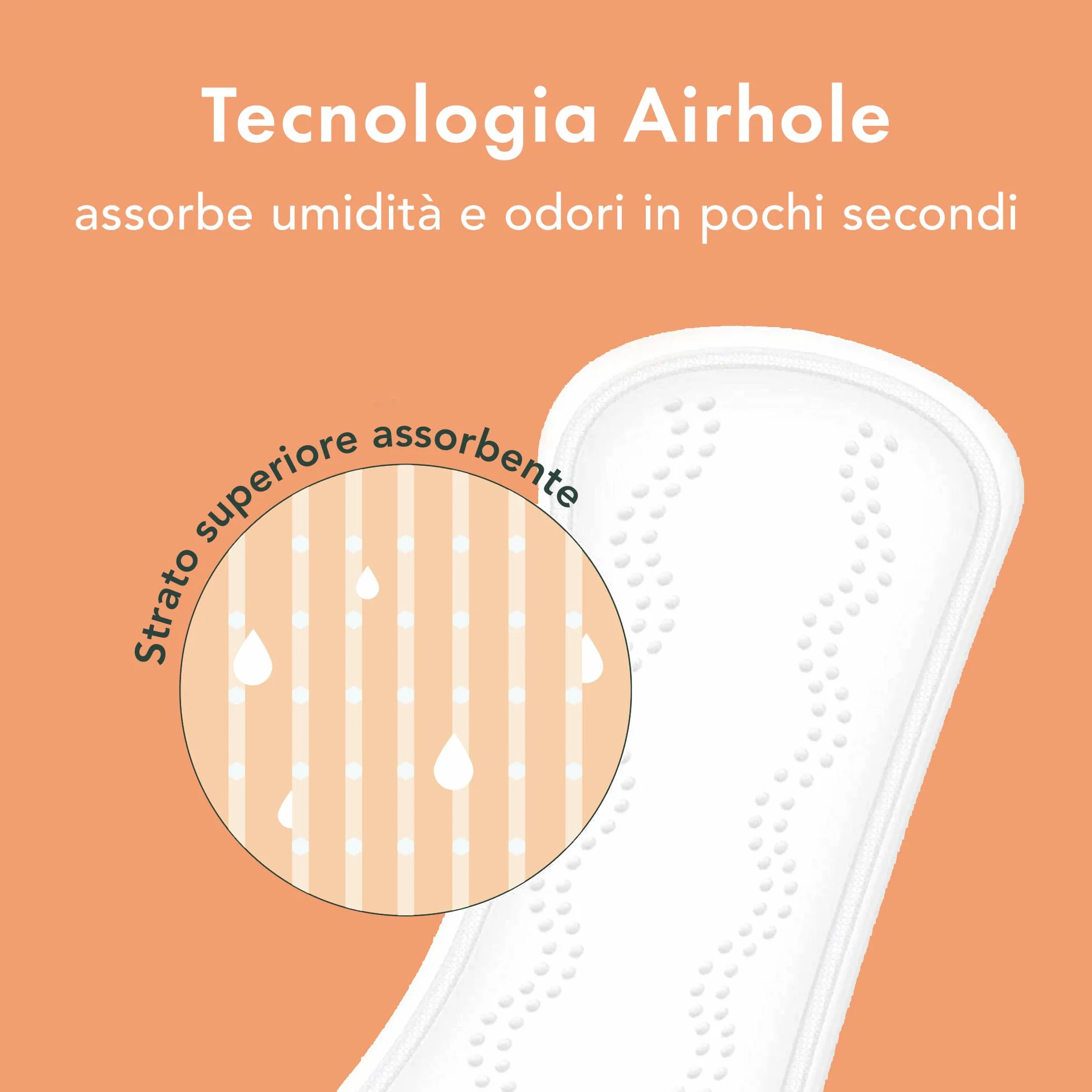 Rael Salvaslip Cotone Bio Ultra Sottile Proteggi Slip Ipoallergenico Inodore Vegano 36 Pezzi