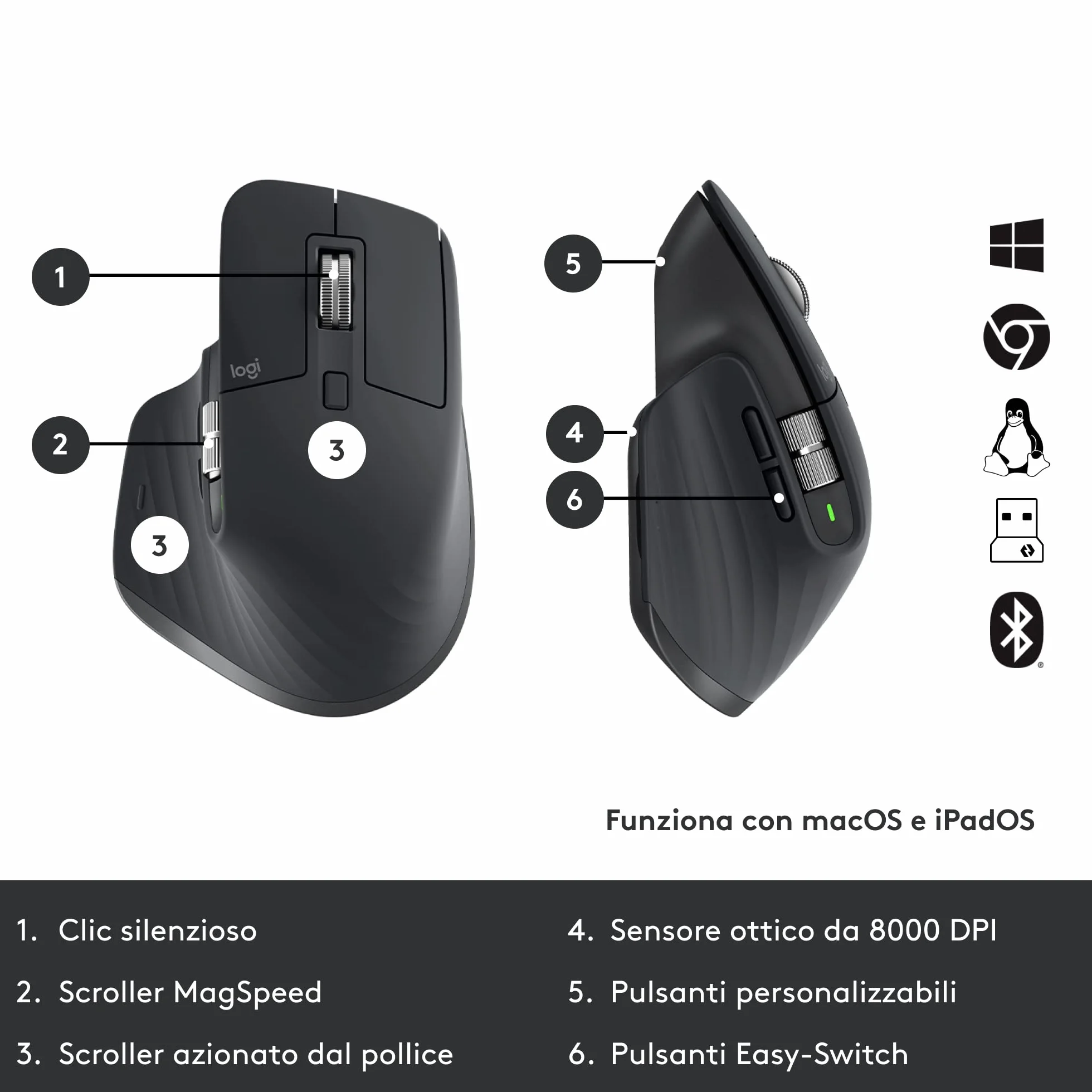 Logitech MX Keys Combo for Business | Gen 2, Tastiera e Mouse Wireless Full Size, con Poggiapolsi, Bluetooth , Logi Bolt, Clic Silenziosi, Windows/Mac/Chrome/Linux, Italiano QWERTY - Grigio