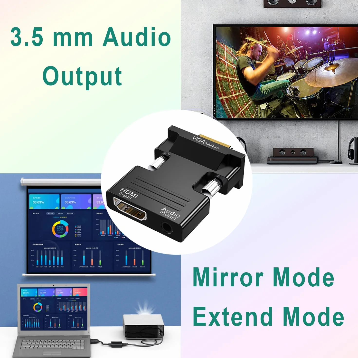 Convertitore HDMI a VGA con audio da 3,5 mm, 1080P e 100 MB/S Adattatore per Computer Beamer, Laptop, PC, Monitor, Proiettore e HDTV