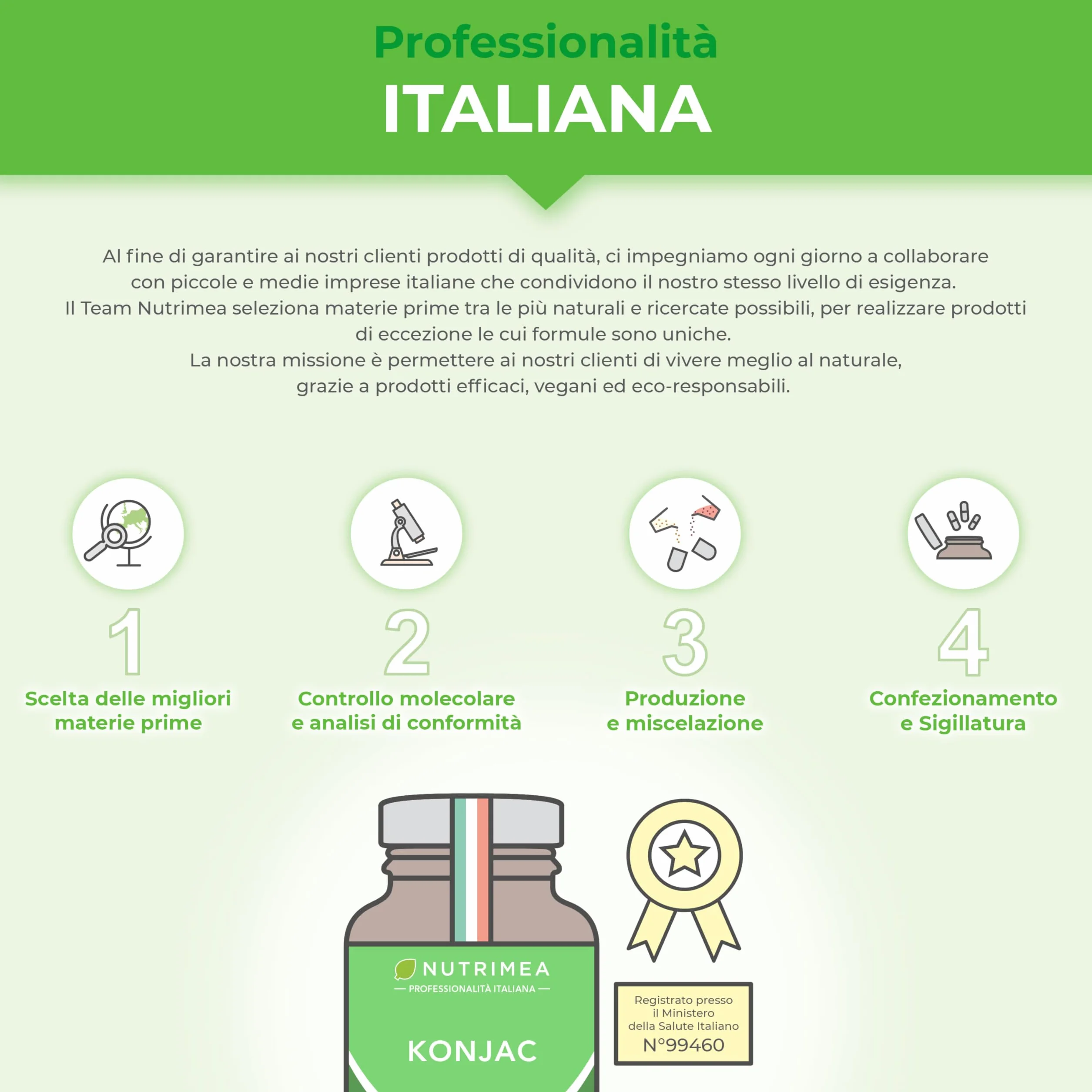 Konjac Puro 95% Glucomannani 90 Capsule Vegane Nutrimea Benessere Detox