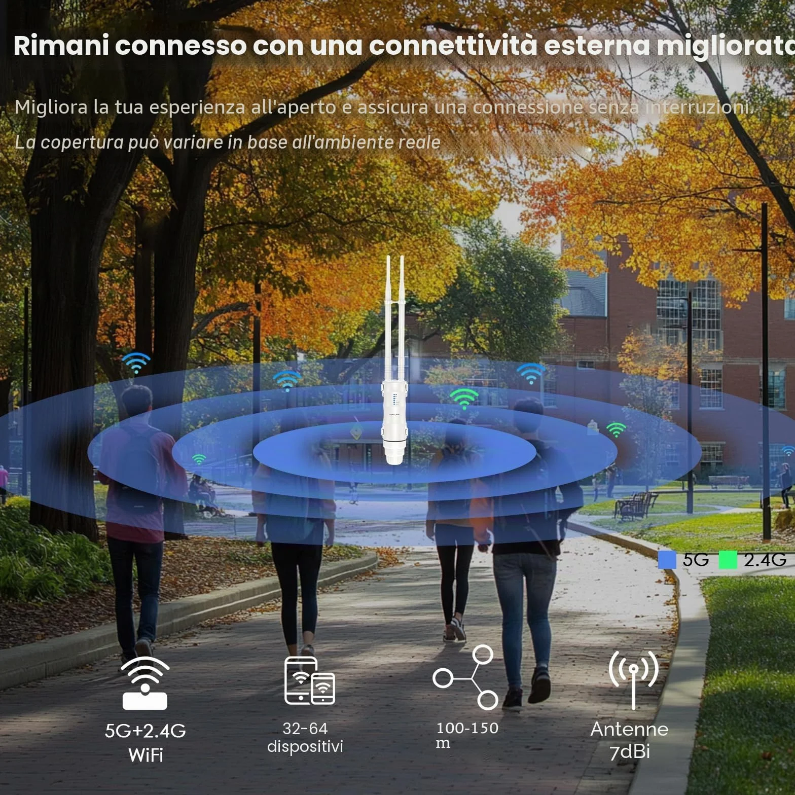 WAVLINK AC600 Dual Band - Ripetitore esterno WiFi, punto di accesso wireless, ripetitore/modalità Ap/Router/WISP, 2,4 GHz 150 Mbps + 5 GHz 433 Mbps, modello di PoE passivo, 100 m+,bianco