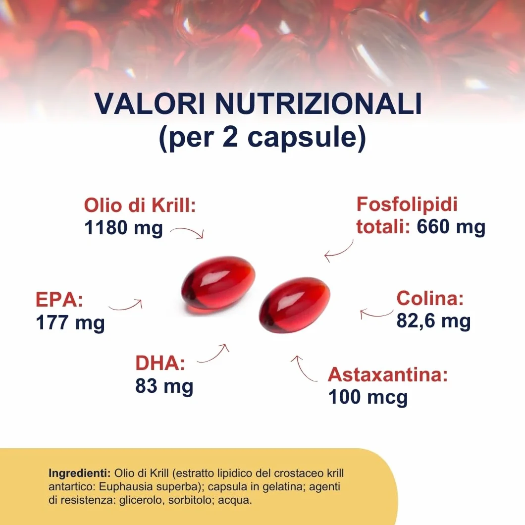 OMEGOR® Puro Olio di Krill Antartico 660mg Fosfolipidi 82.6mg Colina 100mcg Astaxantina 250mg EPA DHA 60 Perle