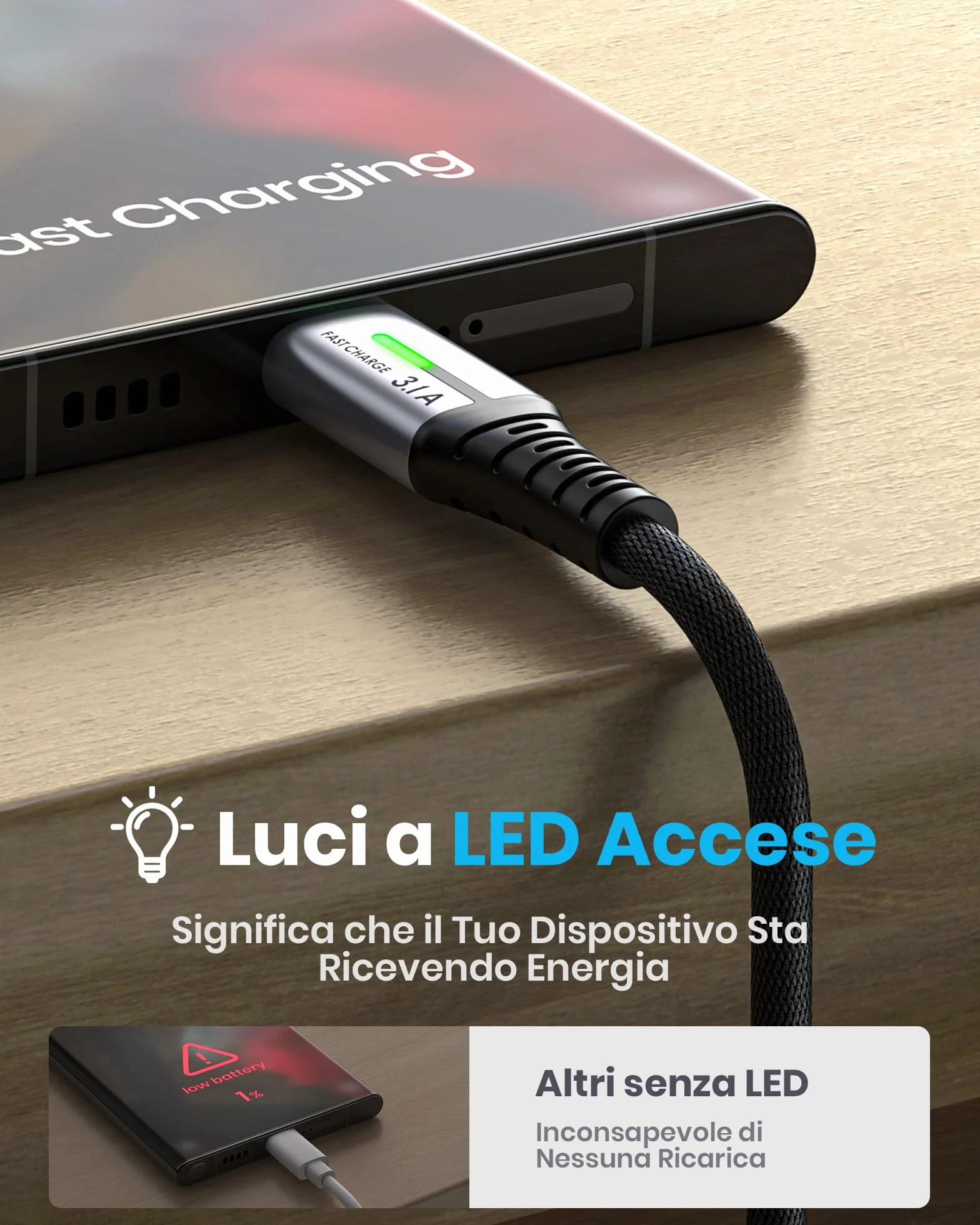 INIU Cavo USB Type-C 2m 3,1A QC 3.0 Nylon Intrecciato per iPhone 17 16 Pro Max Samsung S25 24 Ultra Xiaomi iPad