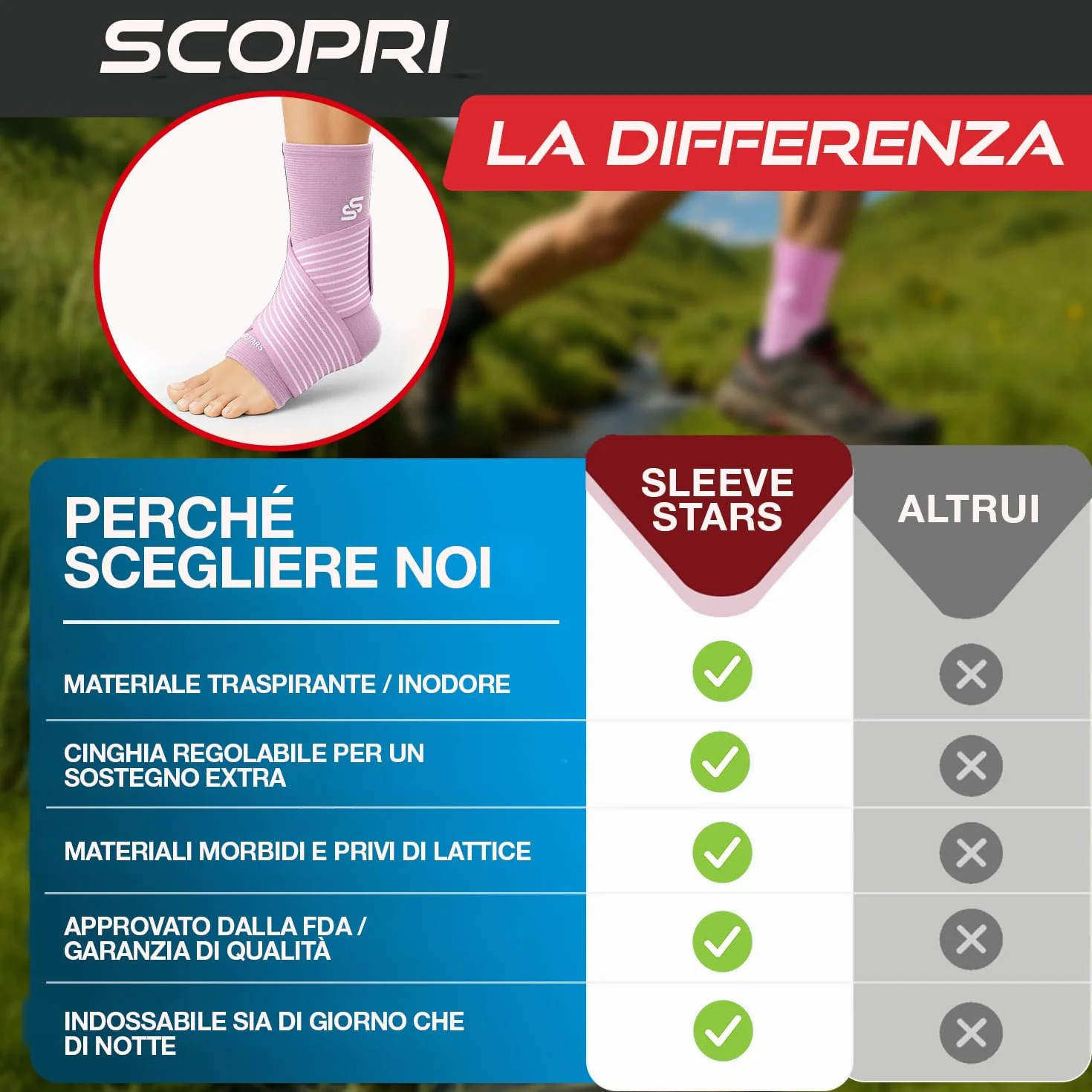 Cavigliera Ortopedica per Distorsione Sportiva Fascia Elastica Caviglia con Cinturino Baby Pink S