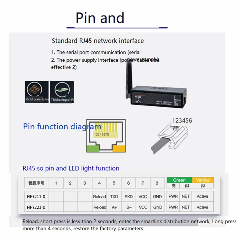 Porta seriale RS485 to WiFi Device Server Module Converter -EW11A-0 protocollo Modbus trasferimento dati tramite WiFi