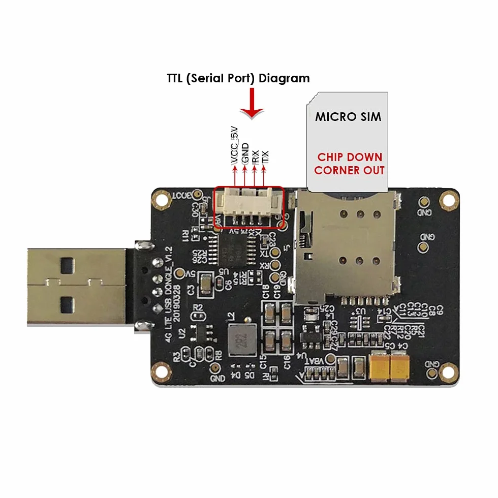 EXVIST 4G LTE USB Dongle W/EG25-G LCC IoT/M2M-ottimizzato LTE Cat 4 Modulo SIM Card Slot GPS per Globale