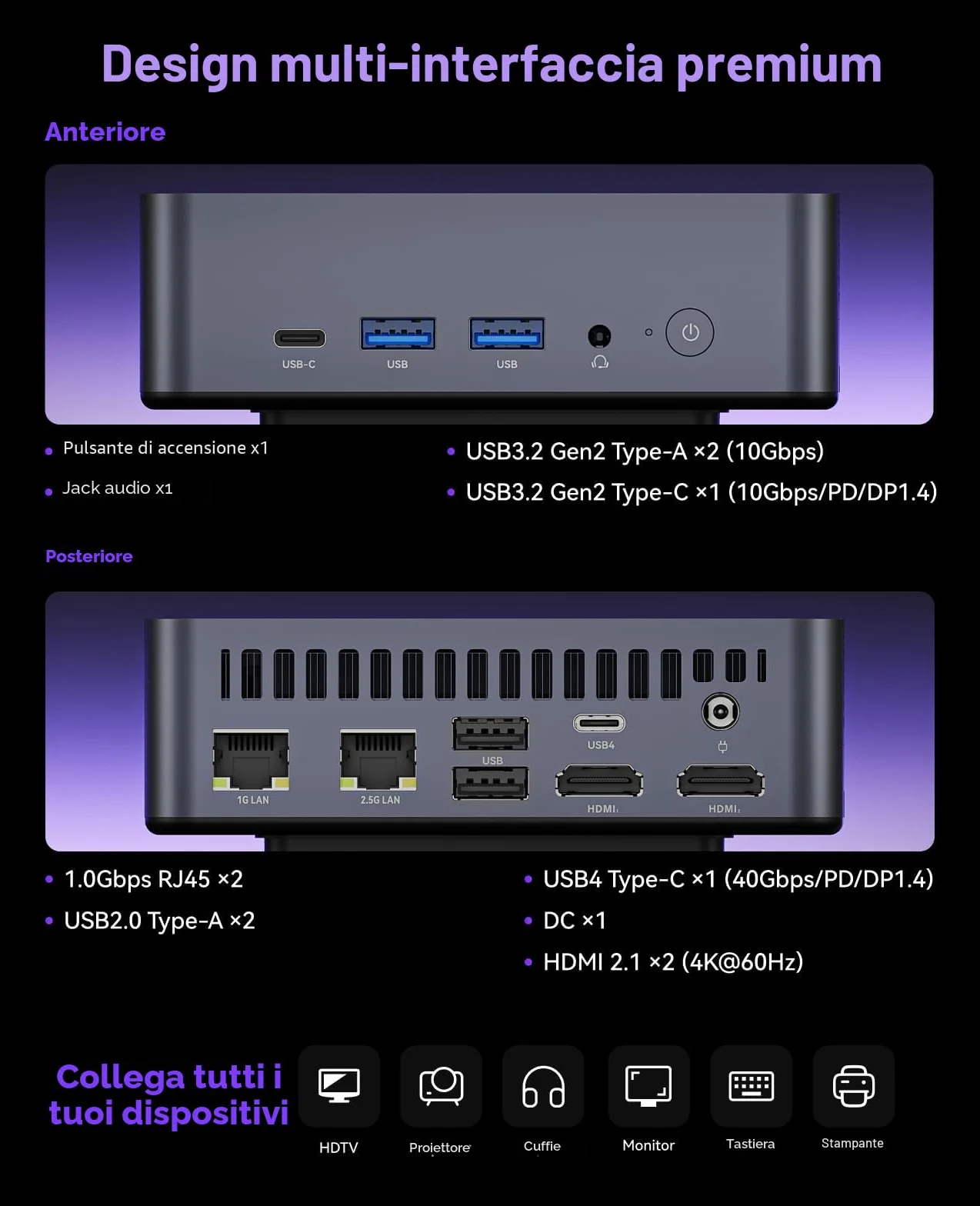 NiPoGi AM21 Mini PC AMD Ryzen 7 8745HS 16GB DDR5 512GB NVMe SSD AMD Radeon 780M 4K Quad-Screen