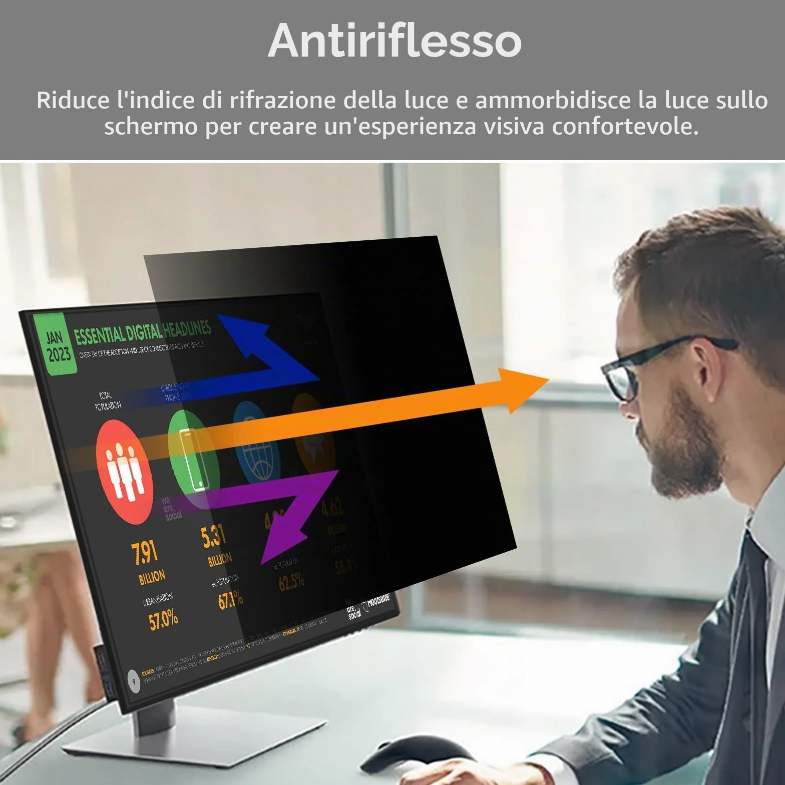 BERSEM Schermo Privacy per Computer da 22 Pollici Rimovibile Filtro Schermo Anti Luce Blu Antiriflesso per Laptop Widescreen 16:9 (22 pollici), Anti-Spia, Antigraffio, Anti-UV